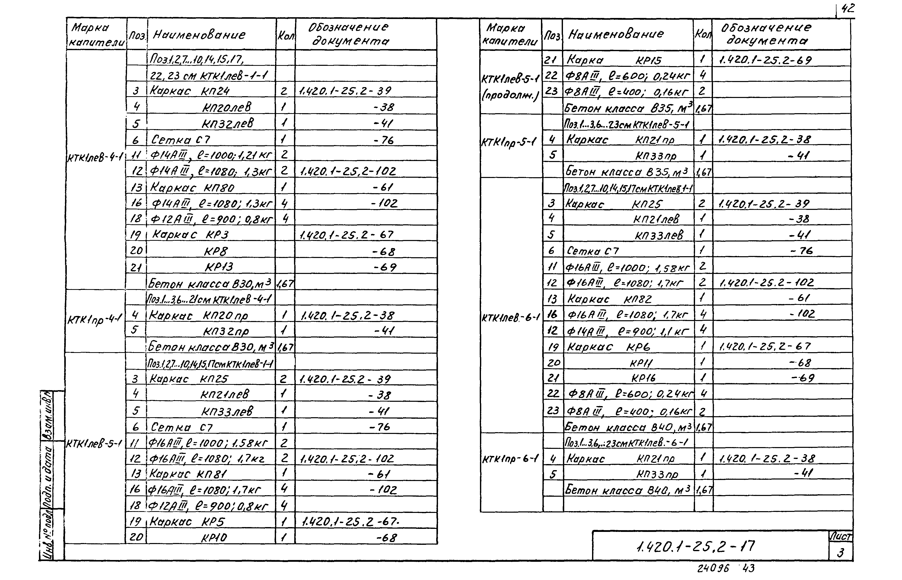 Серия 1.420.1-25