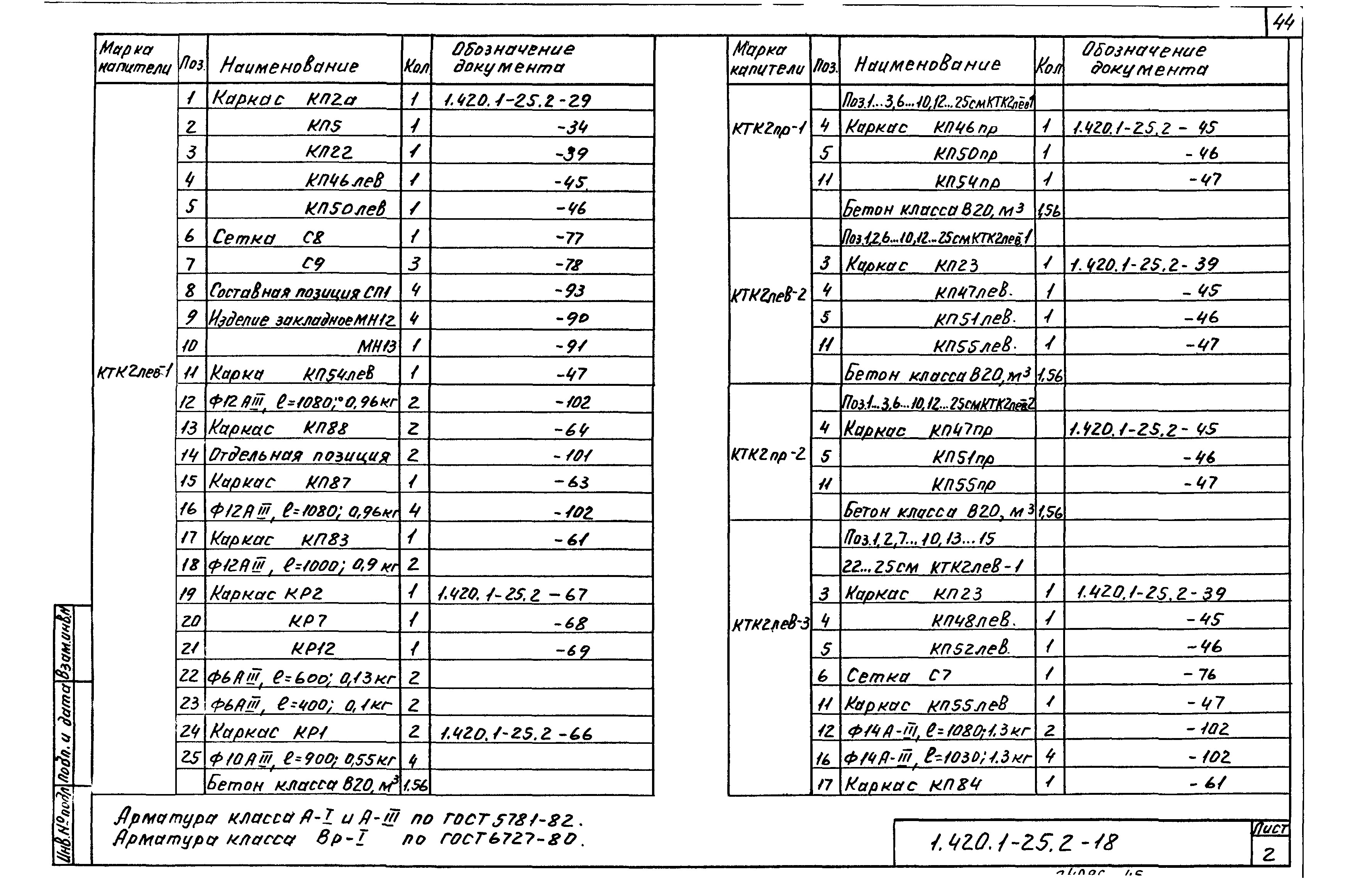 Серия 1.420.1-25