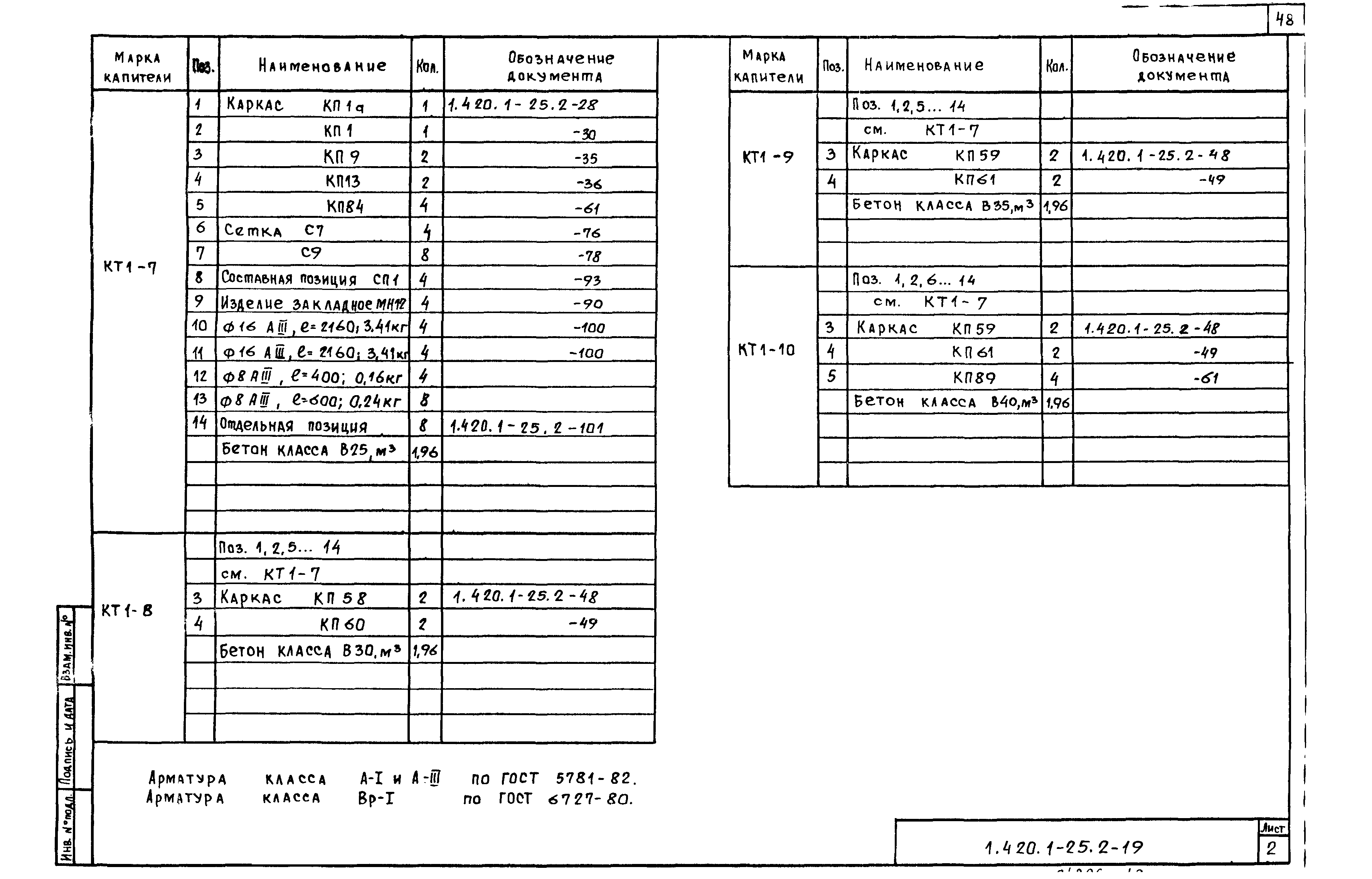 Серия 1.420.1-25