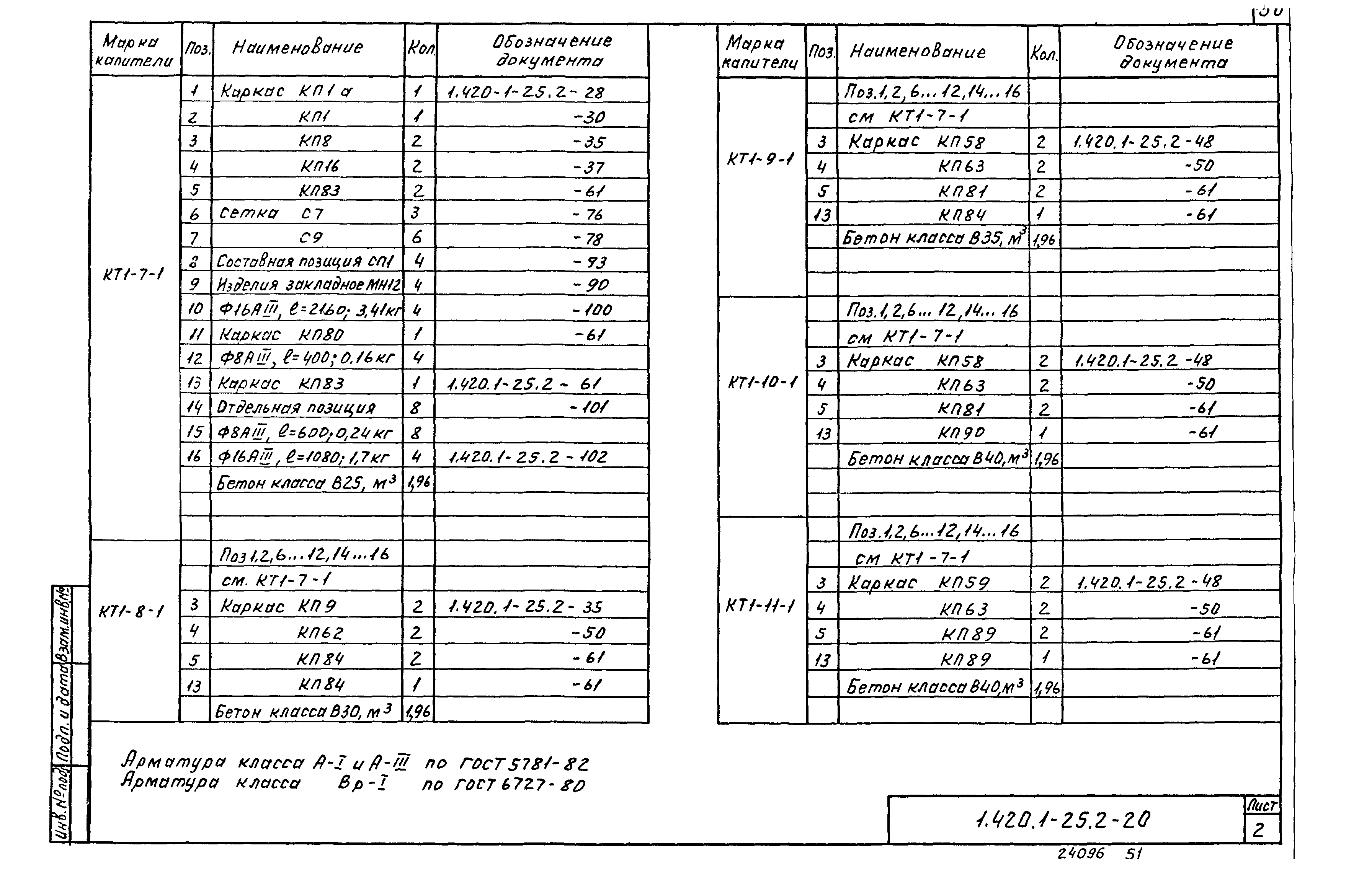 Серия 1.420.1-25