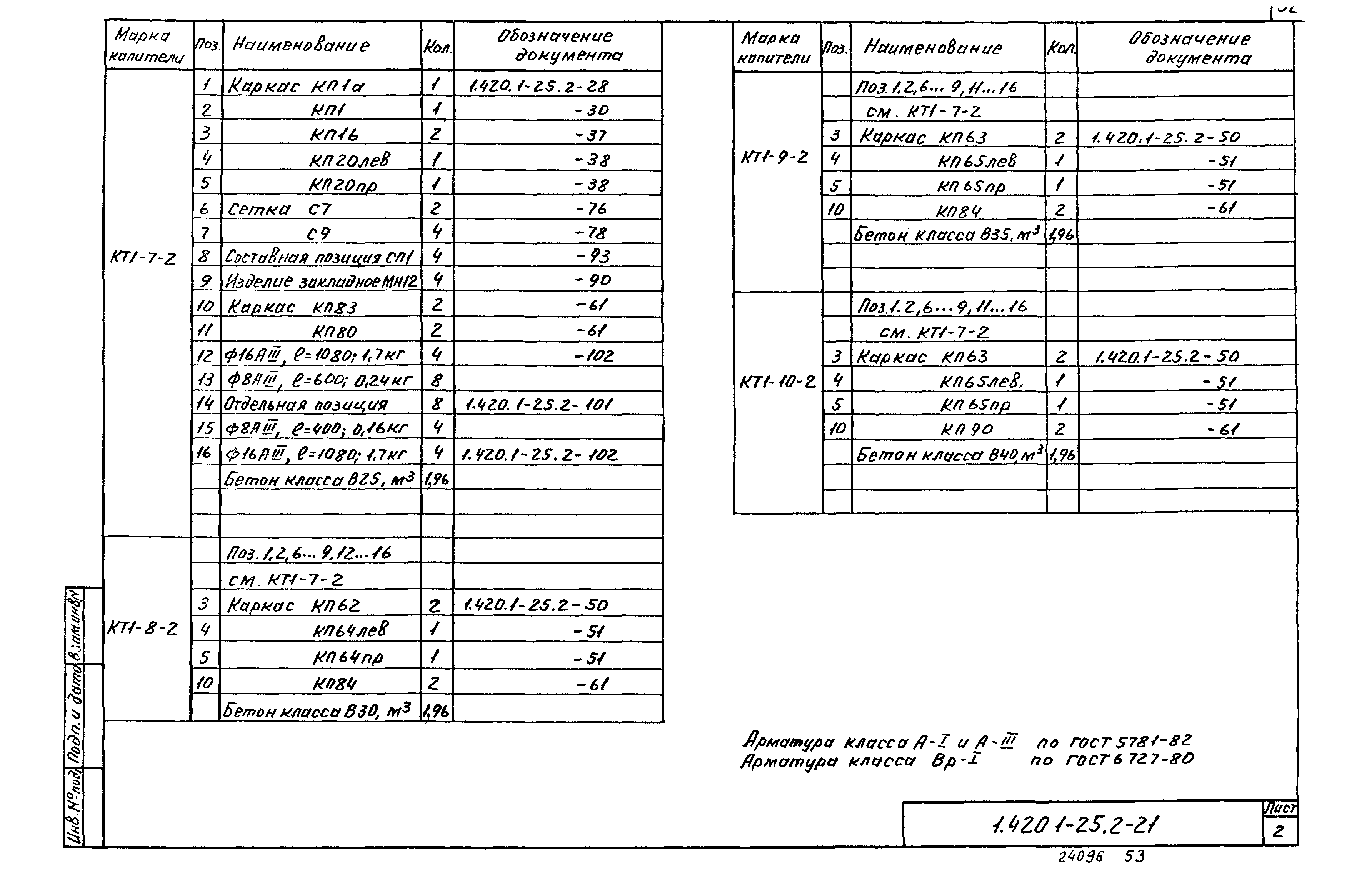 Серия 1.420.1-25