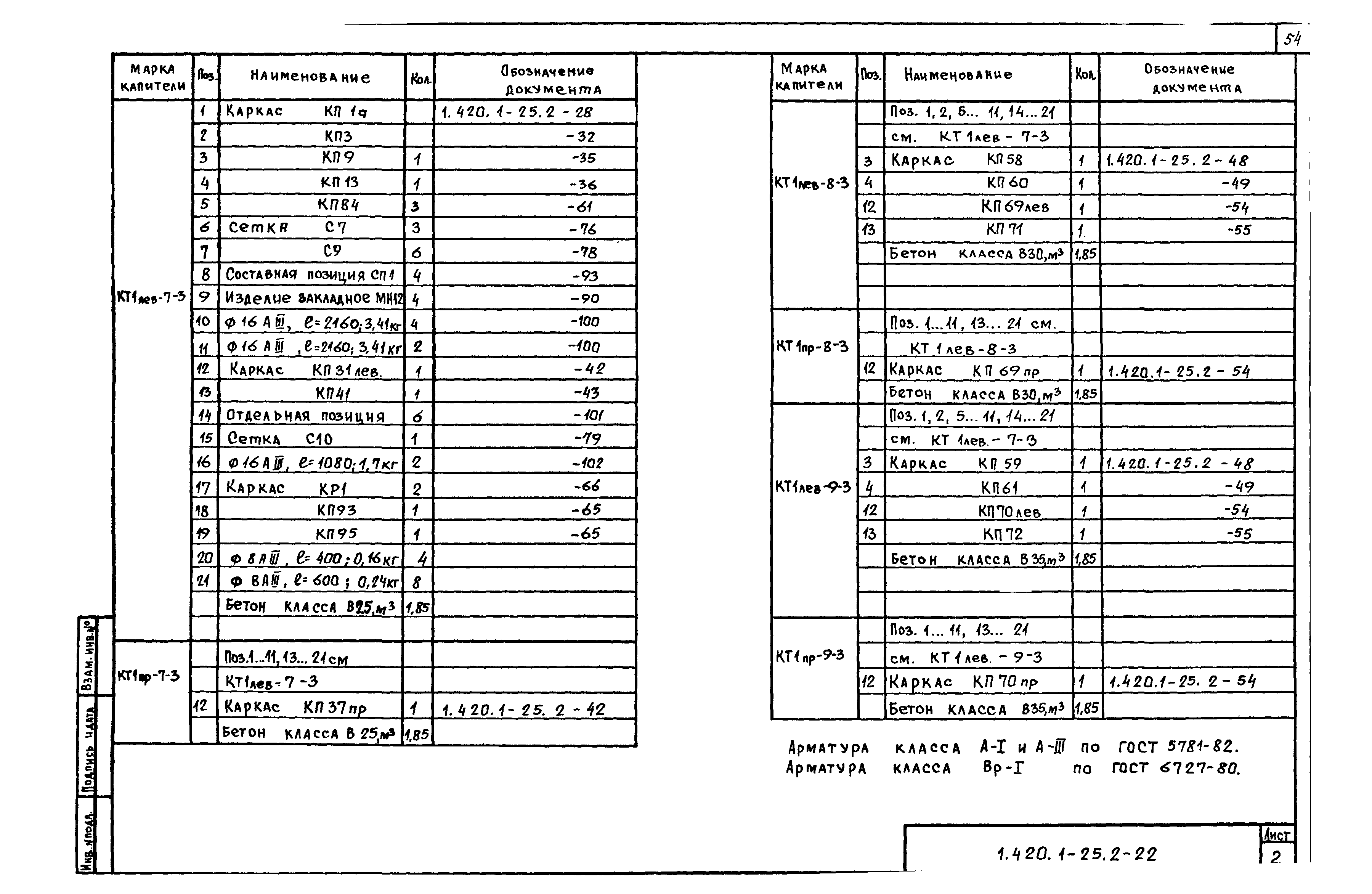 Серия 1.420.1-25