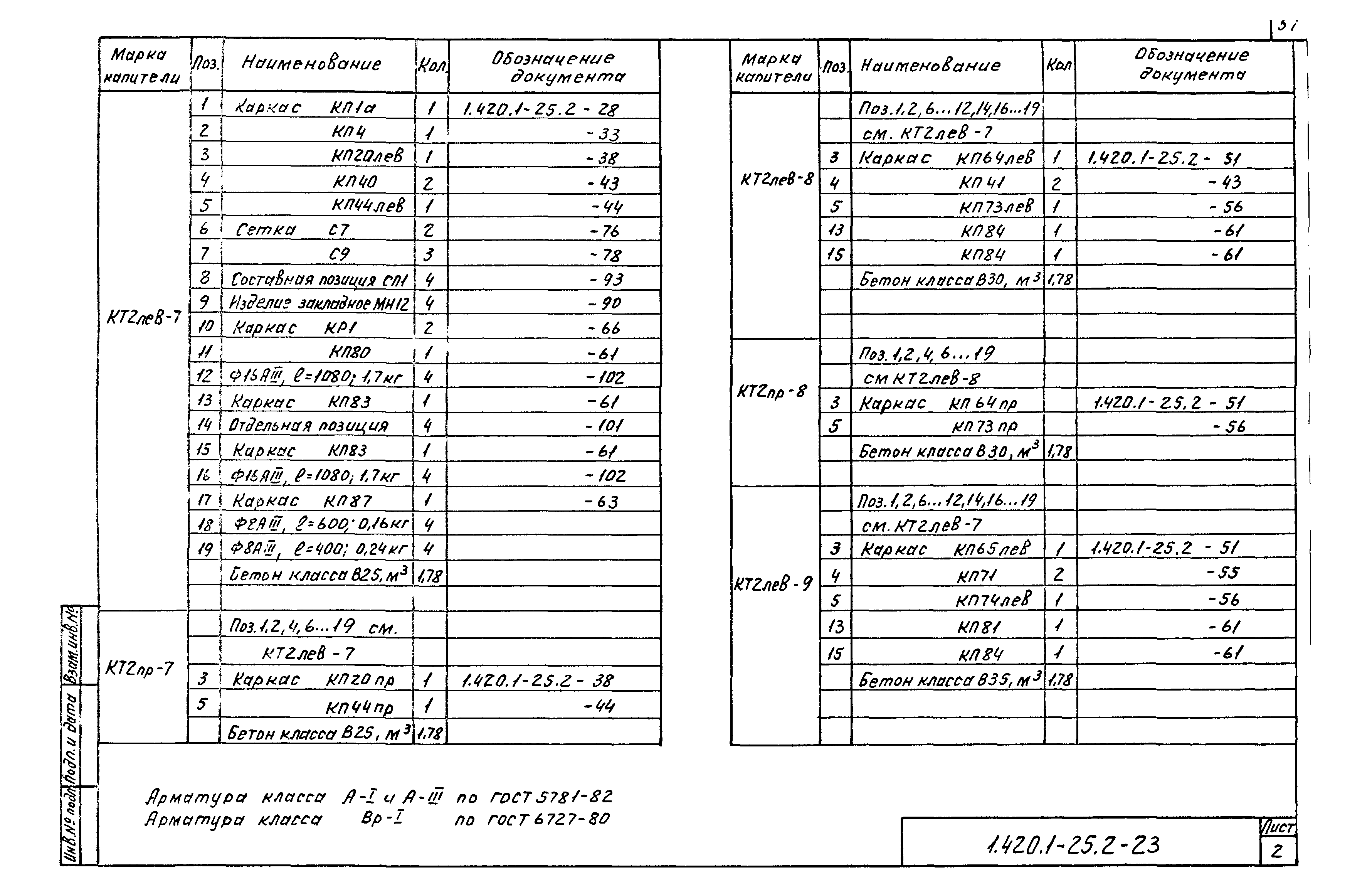 Серия 1.420.1-25