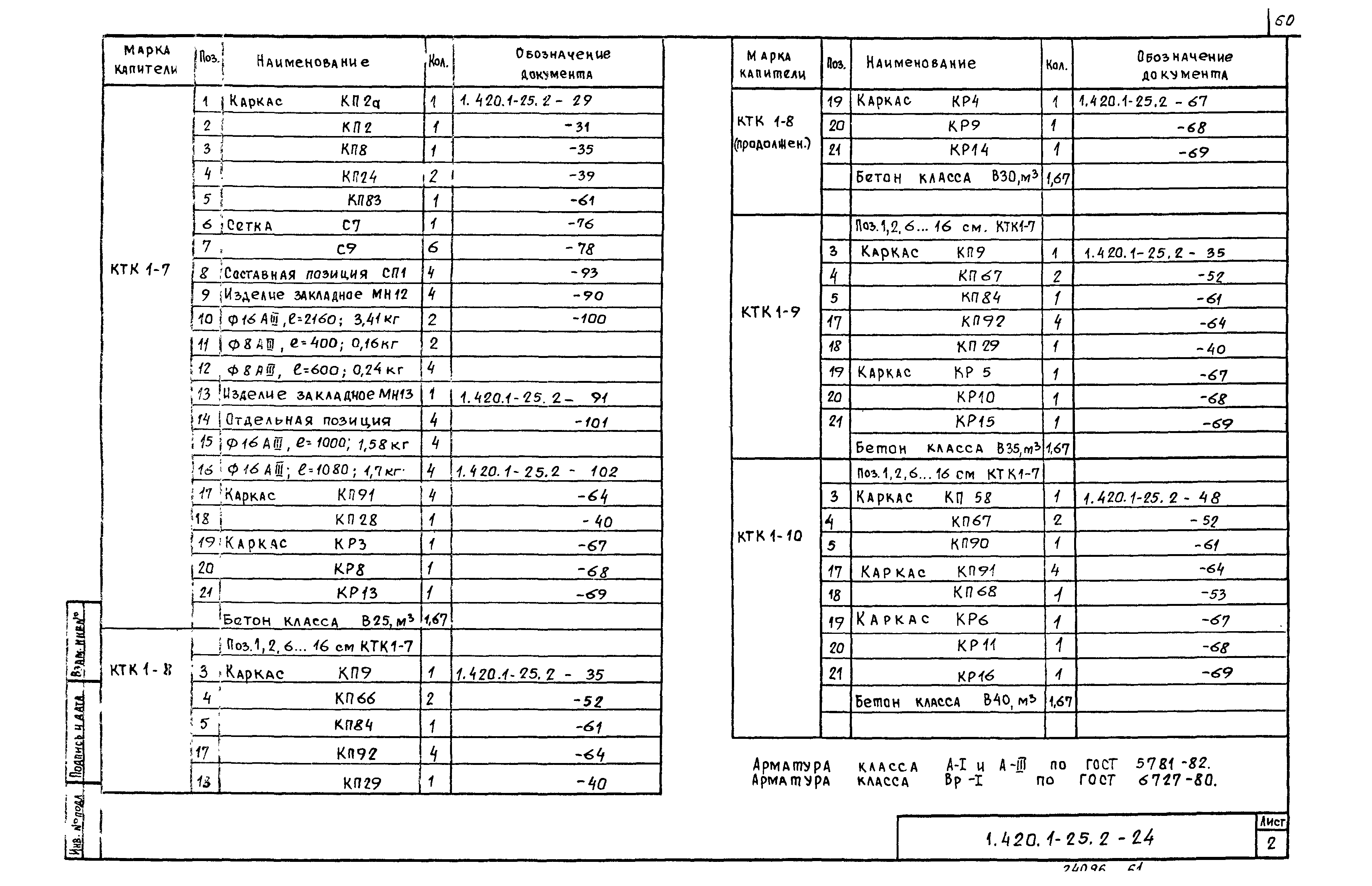 Серия 1.420.1-25