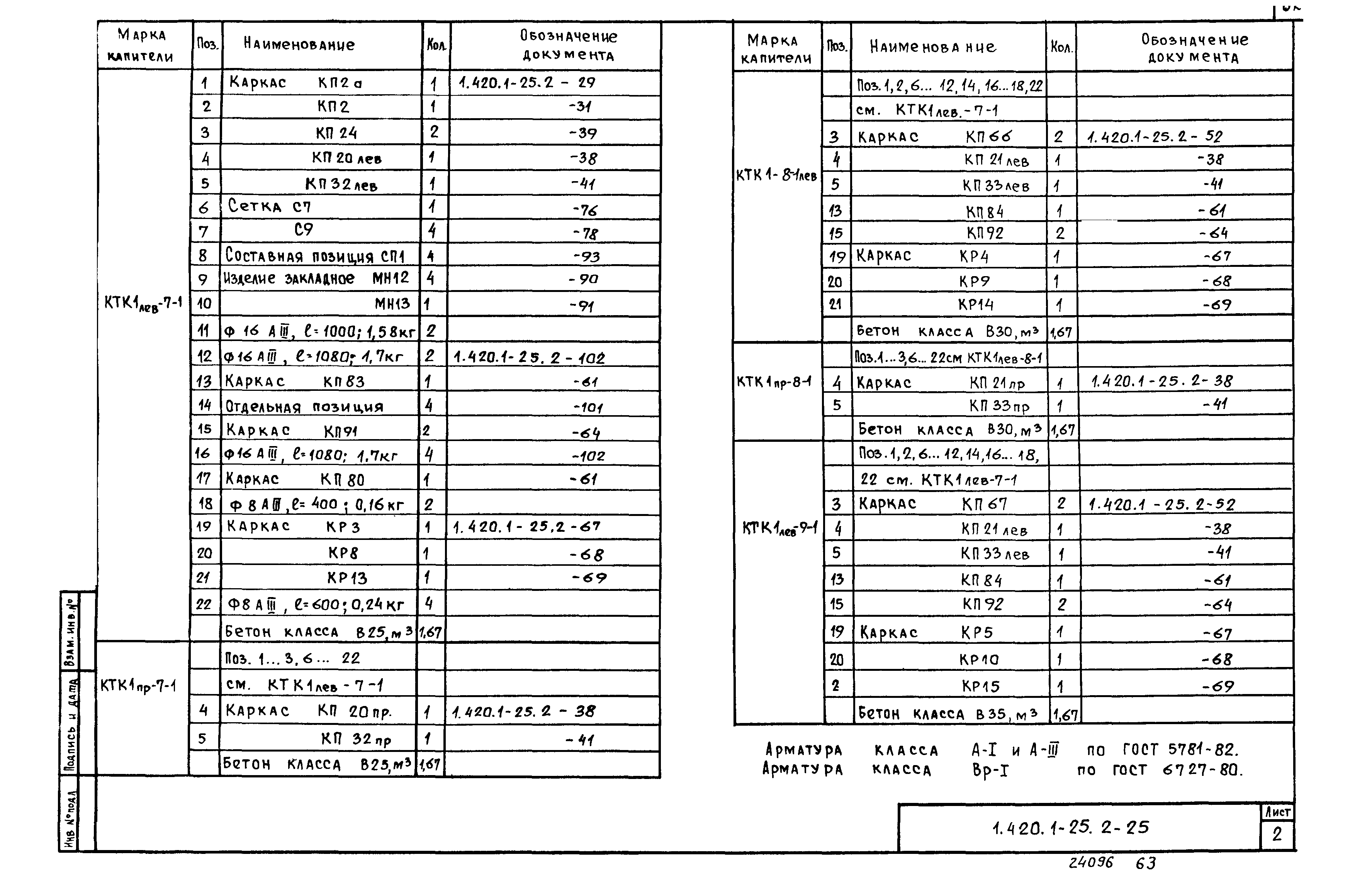 Серия 1.420.1-25