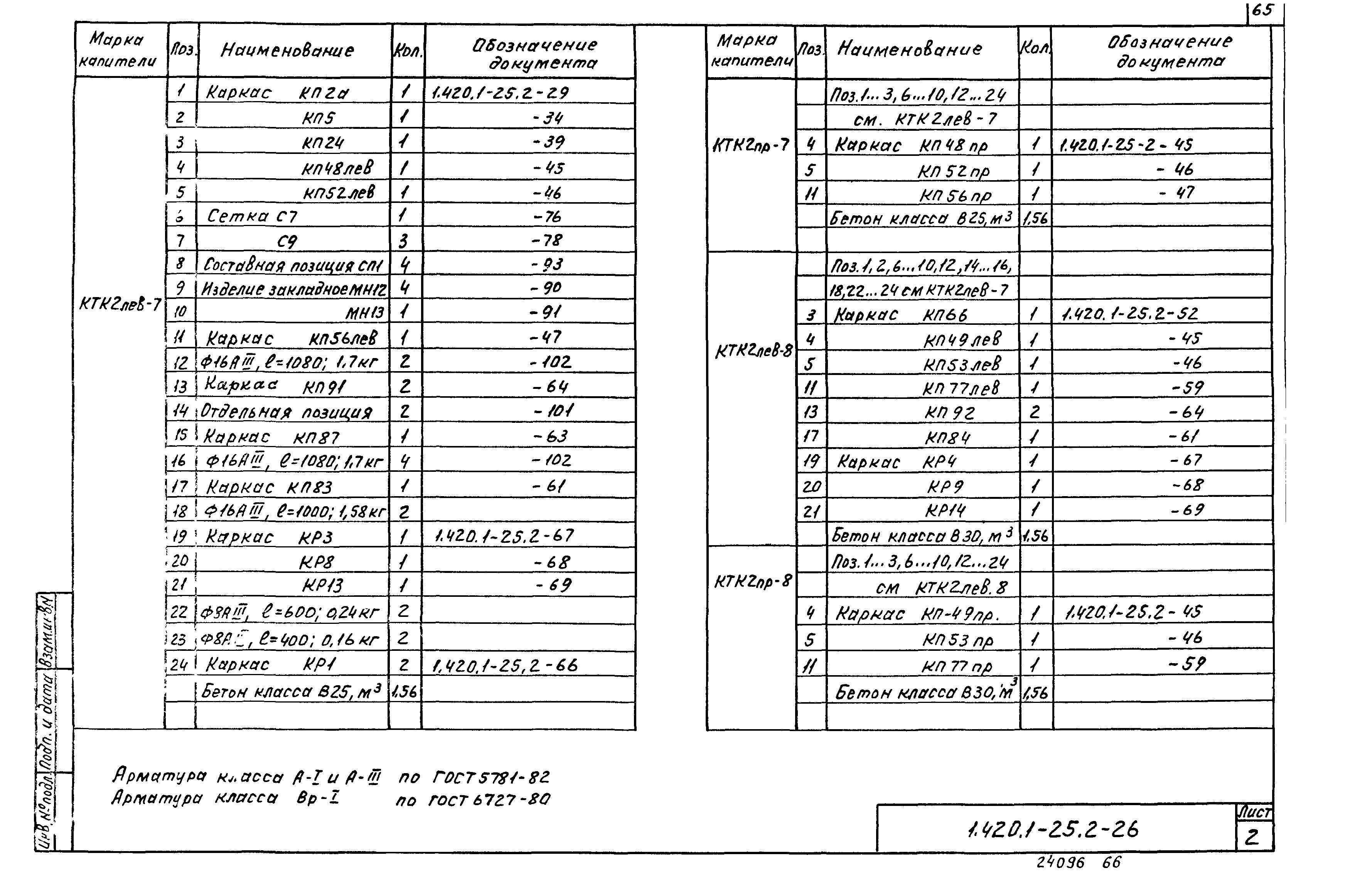 Серия 1.420.1-25