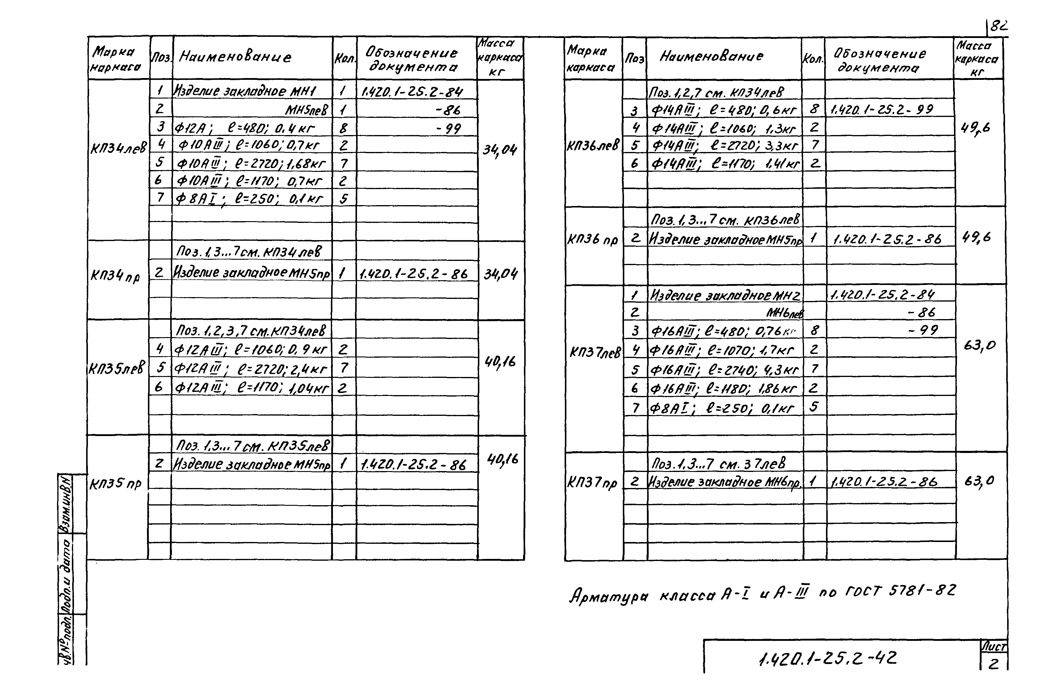 Серия 1.420.1-25