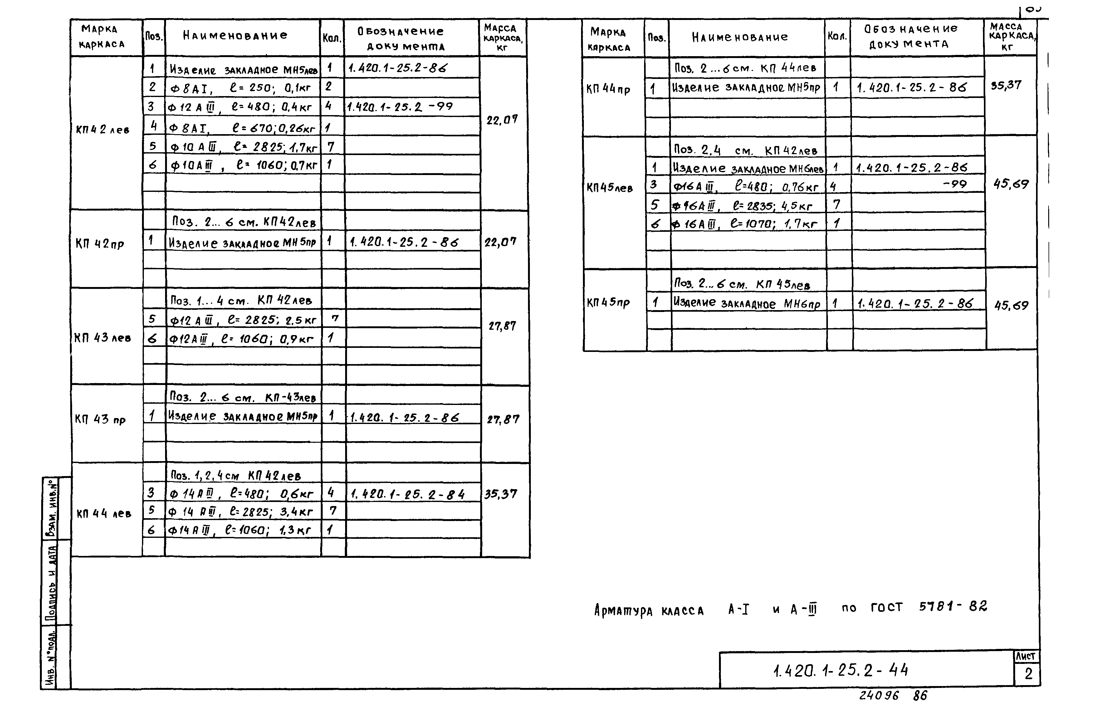 Серия 1.420.1-25