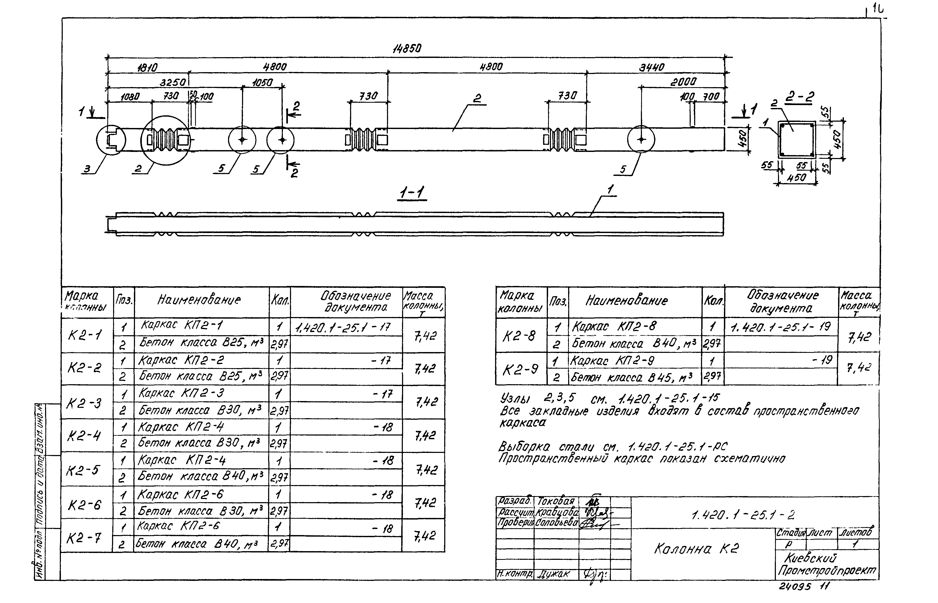 Серия 1.420.1-25