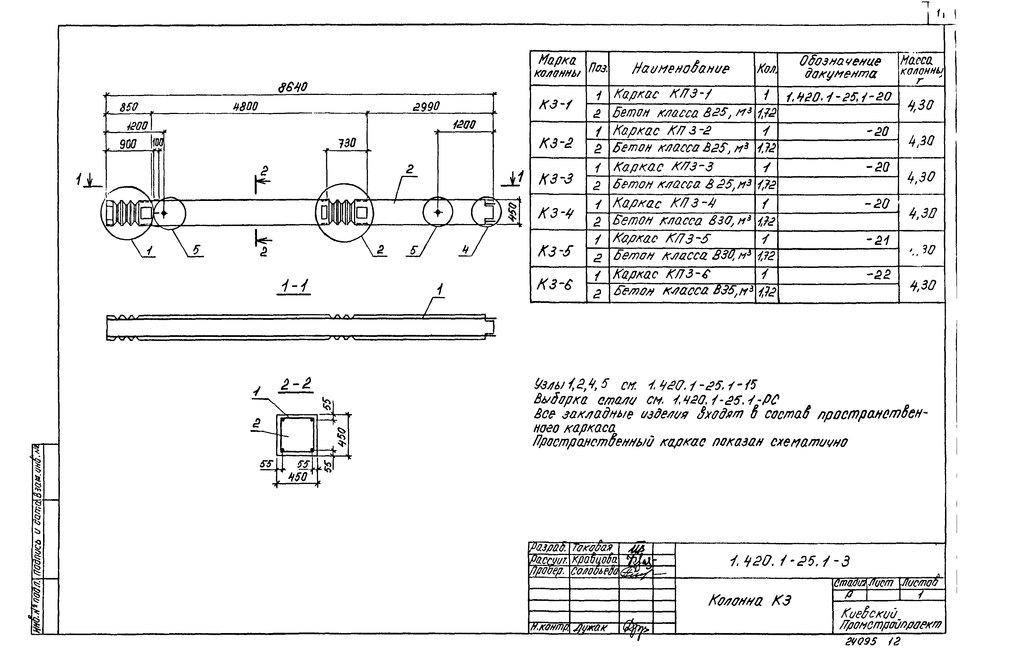 Серия 1.420.1-25