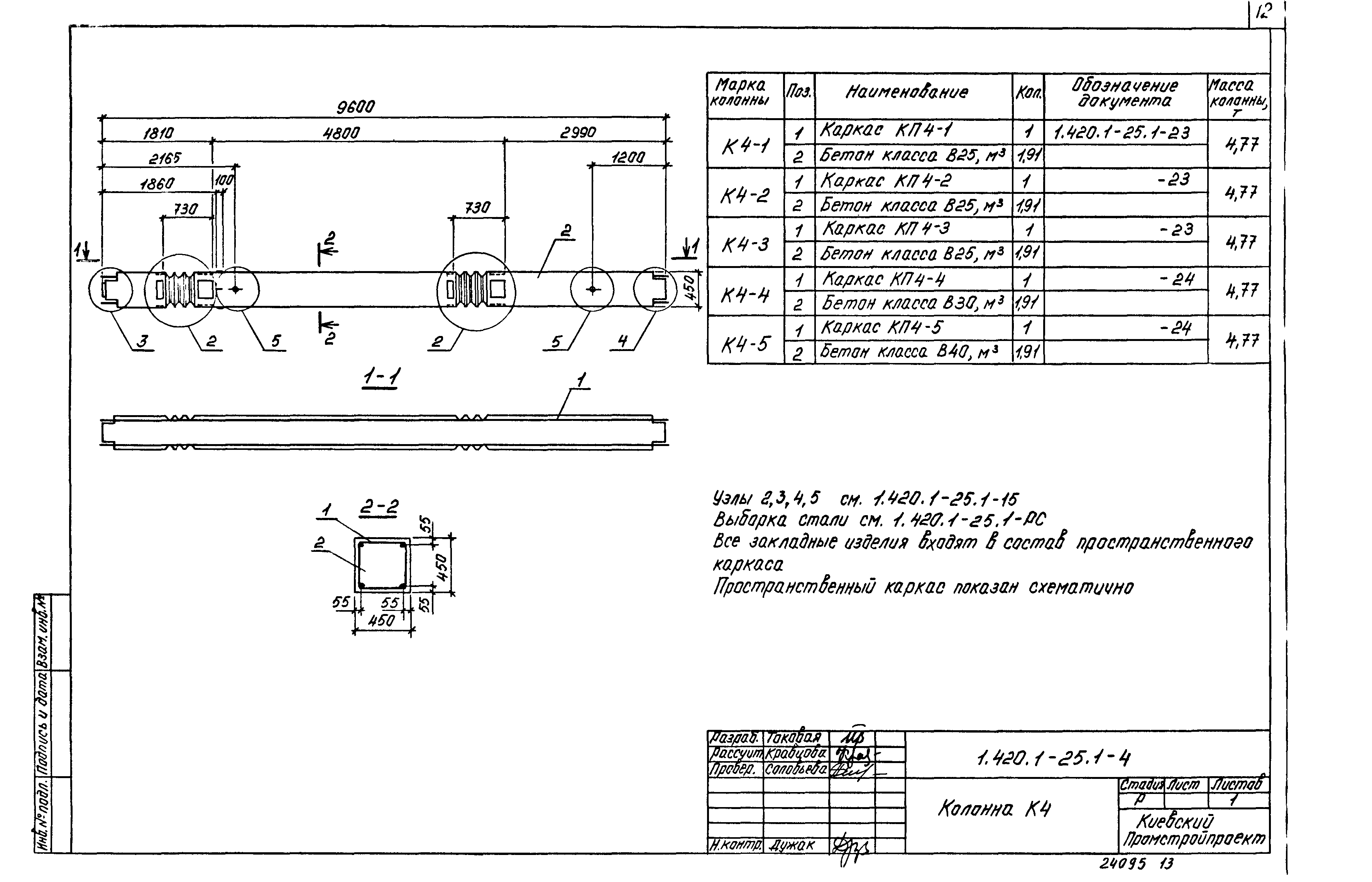 Серия 1.420.1-25