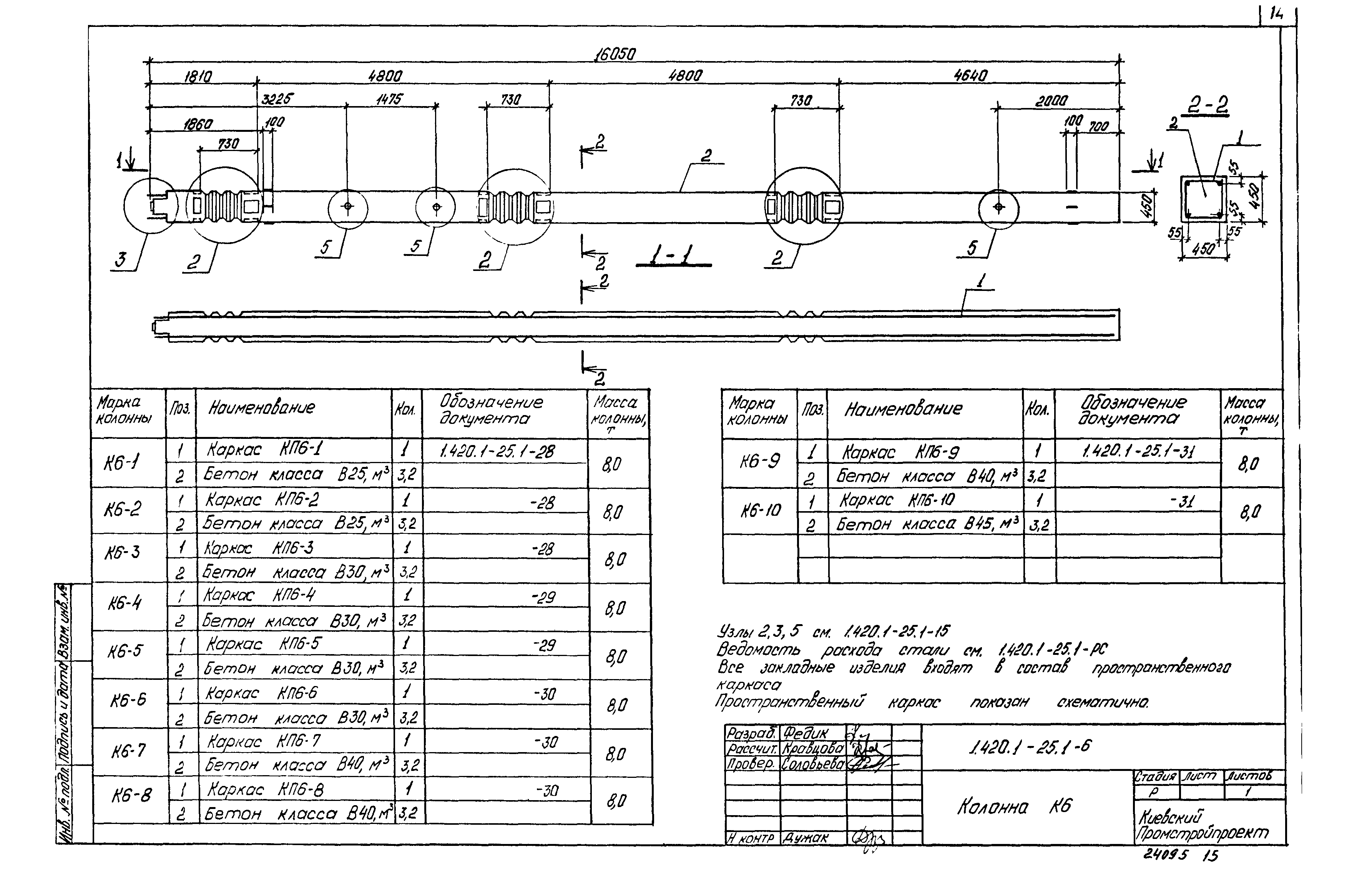 Серия 1.420.1-25