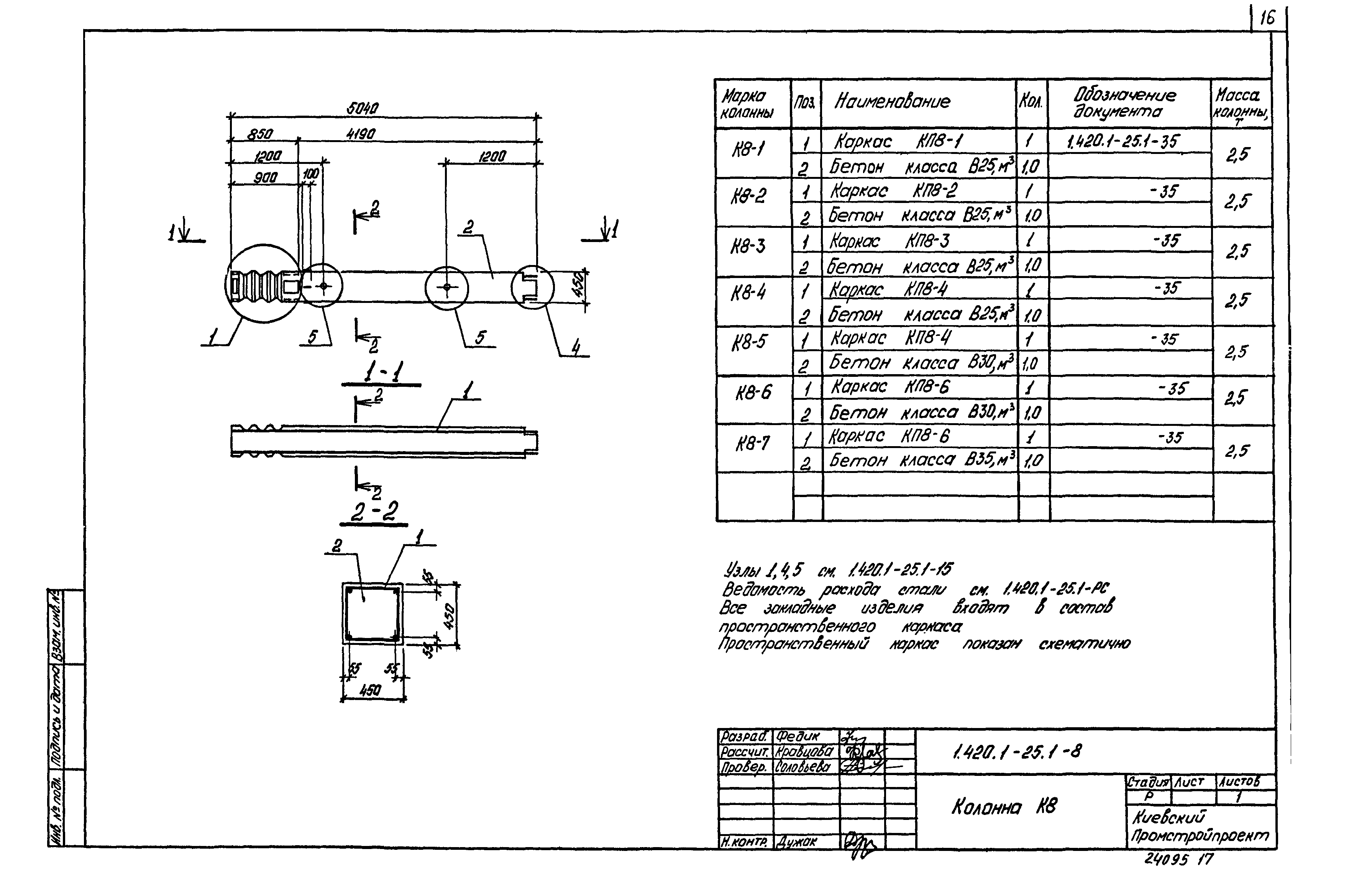 Серия 1.420.1-25