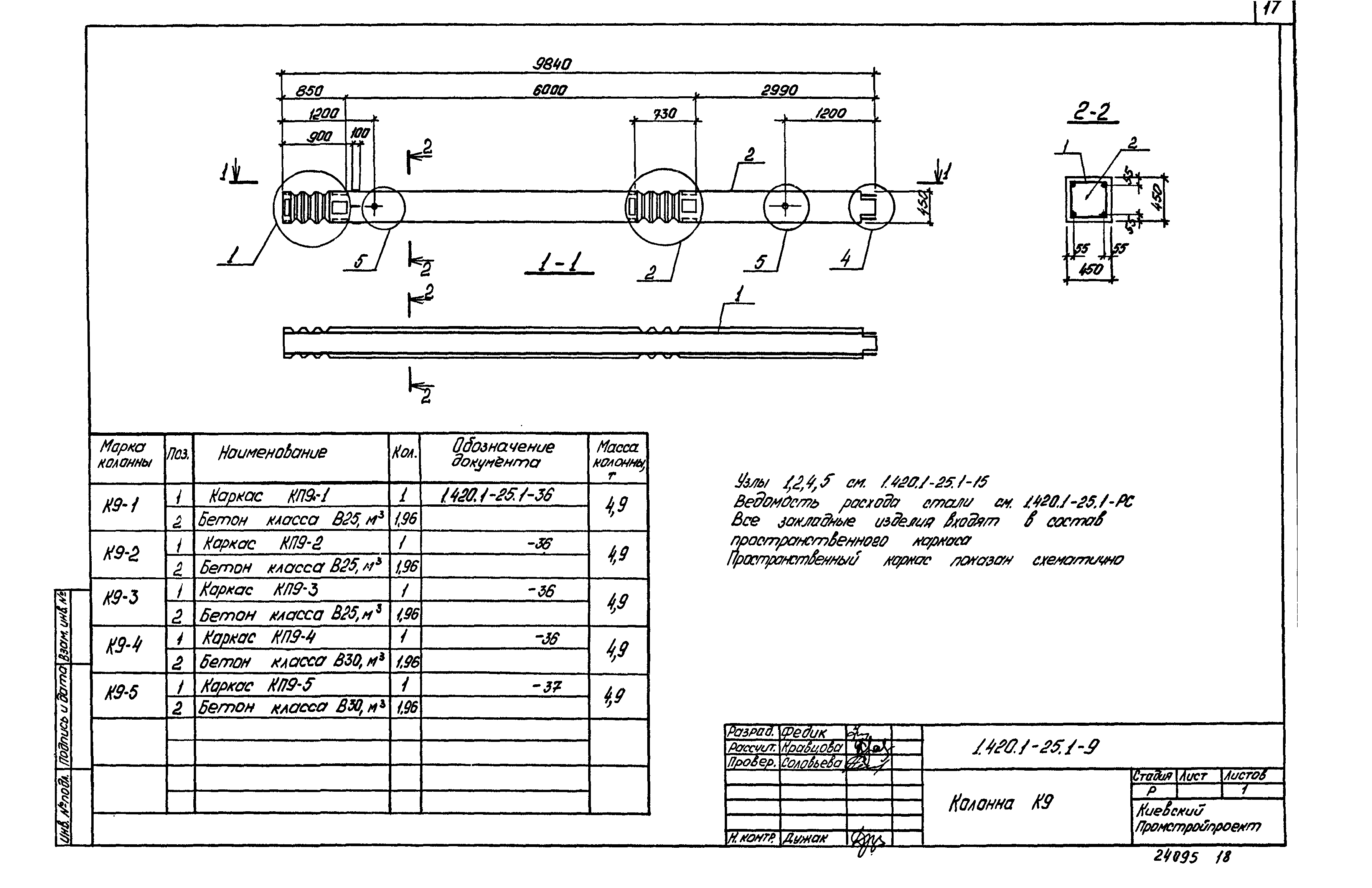 Серия 1.420.1-25