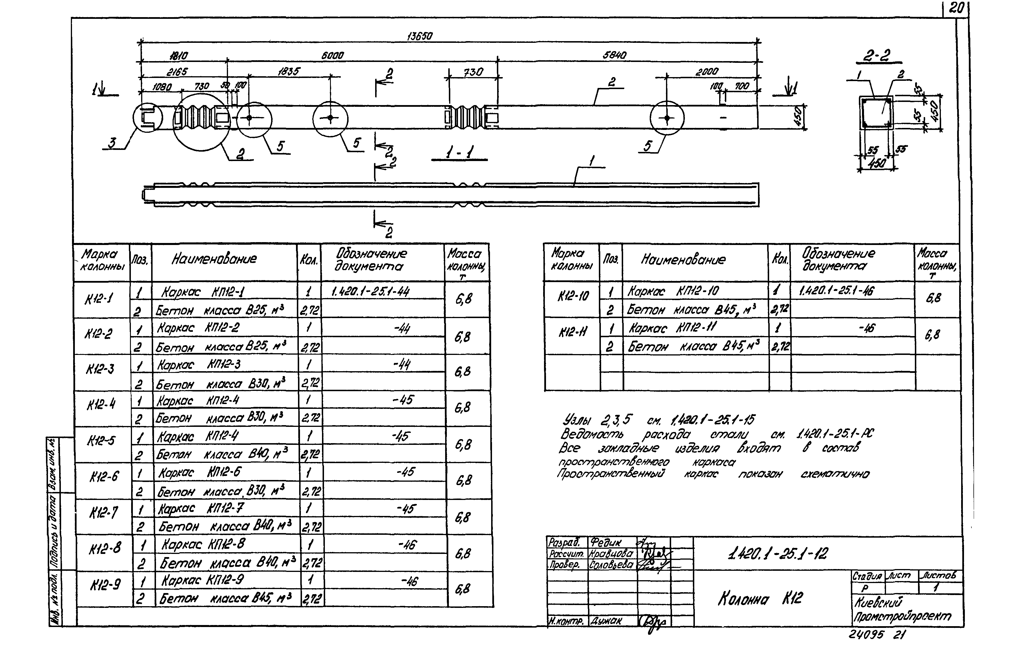 Серия 1.420.1-25