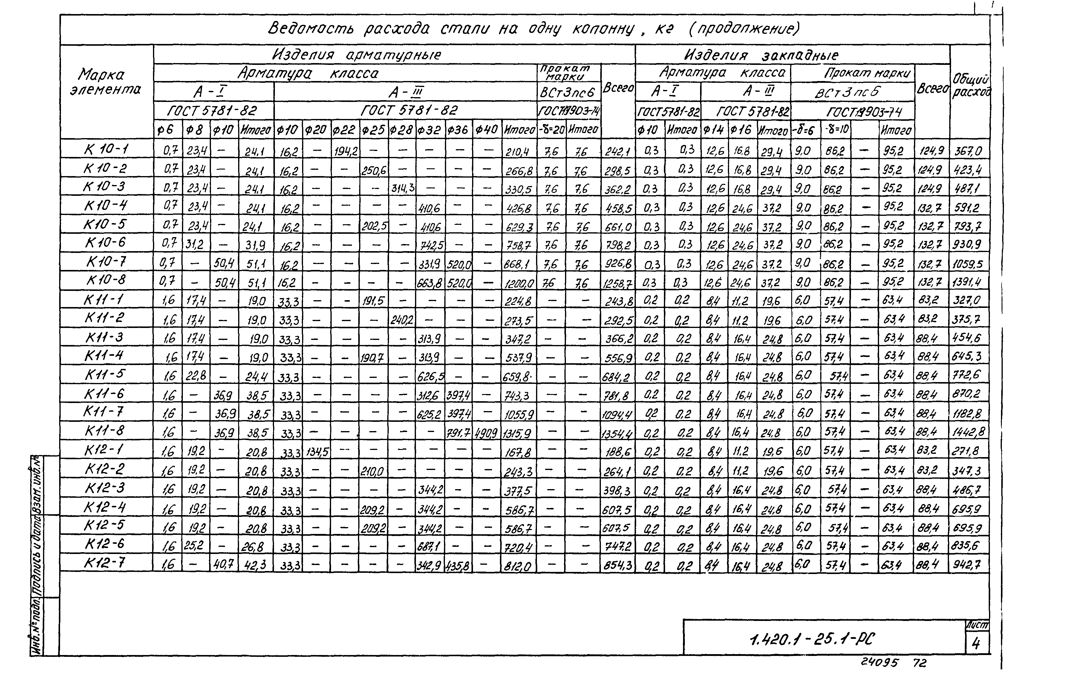 Серия 1.420.1-25