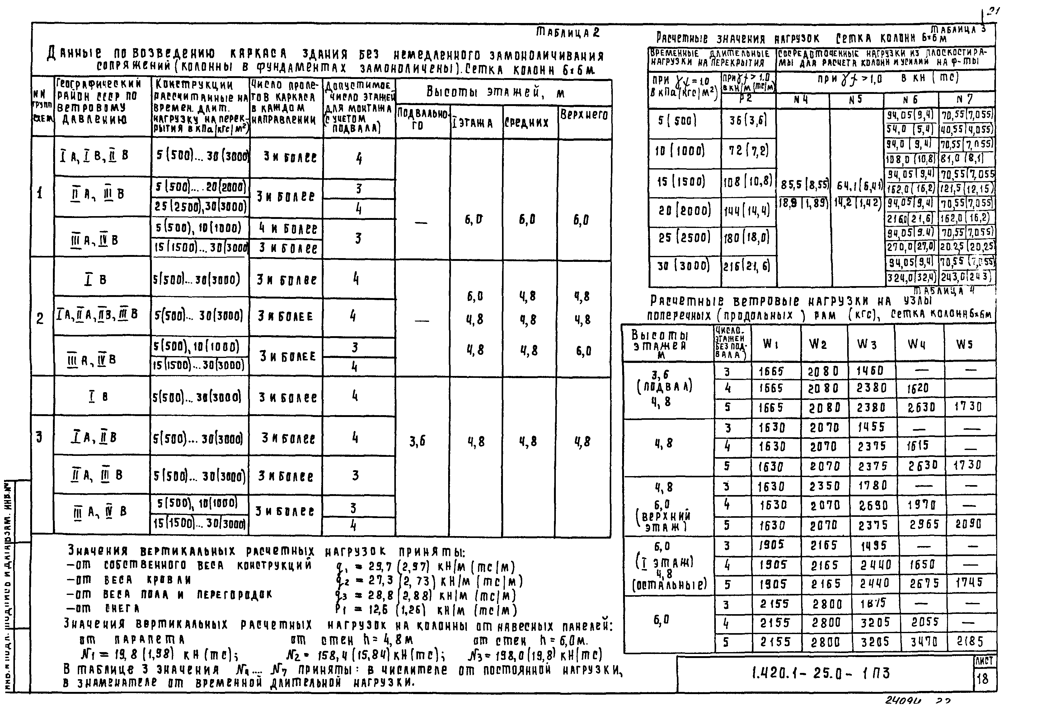 Серия 1.420.1-25