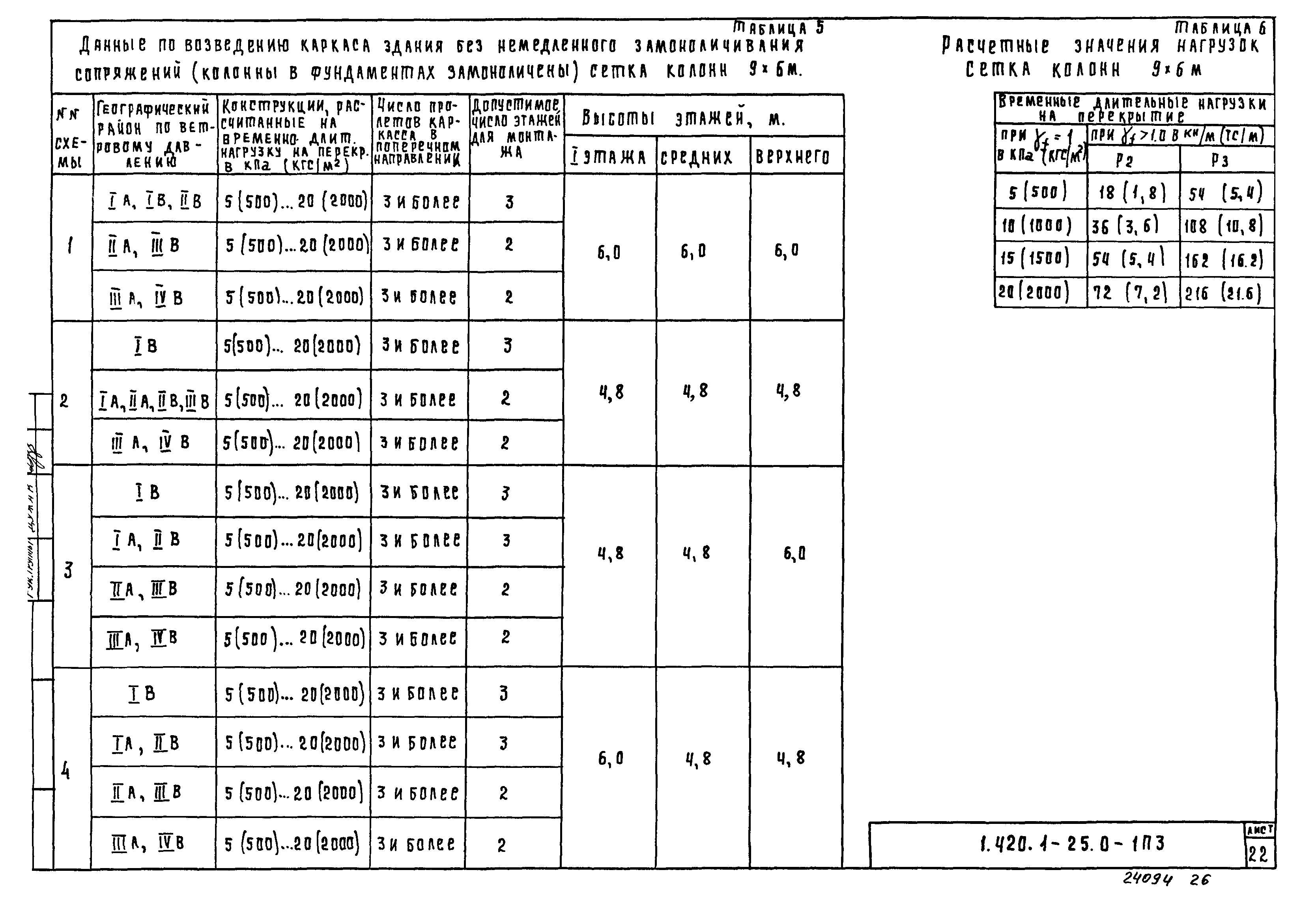 Серия 1.420.1-25