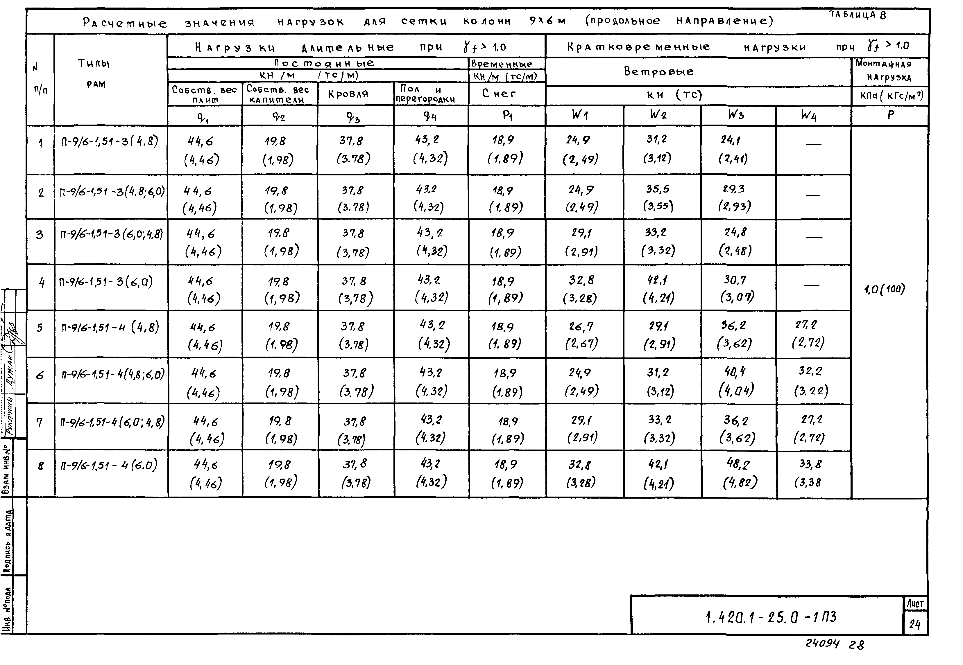 Серия 1.420.1-25