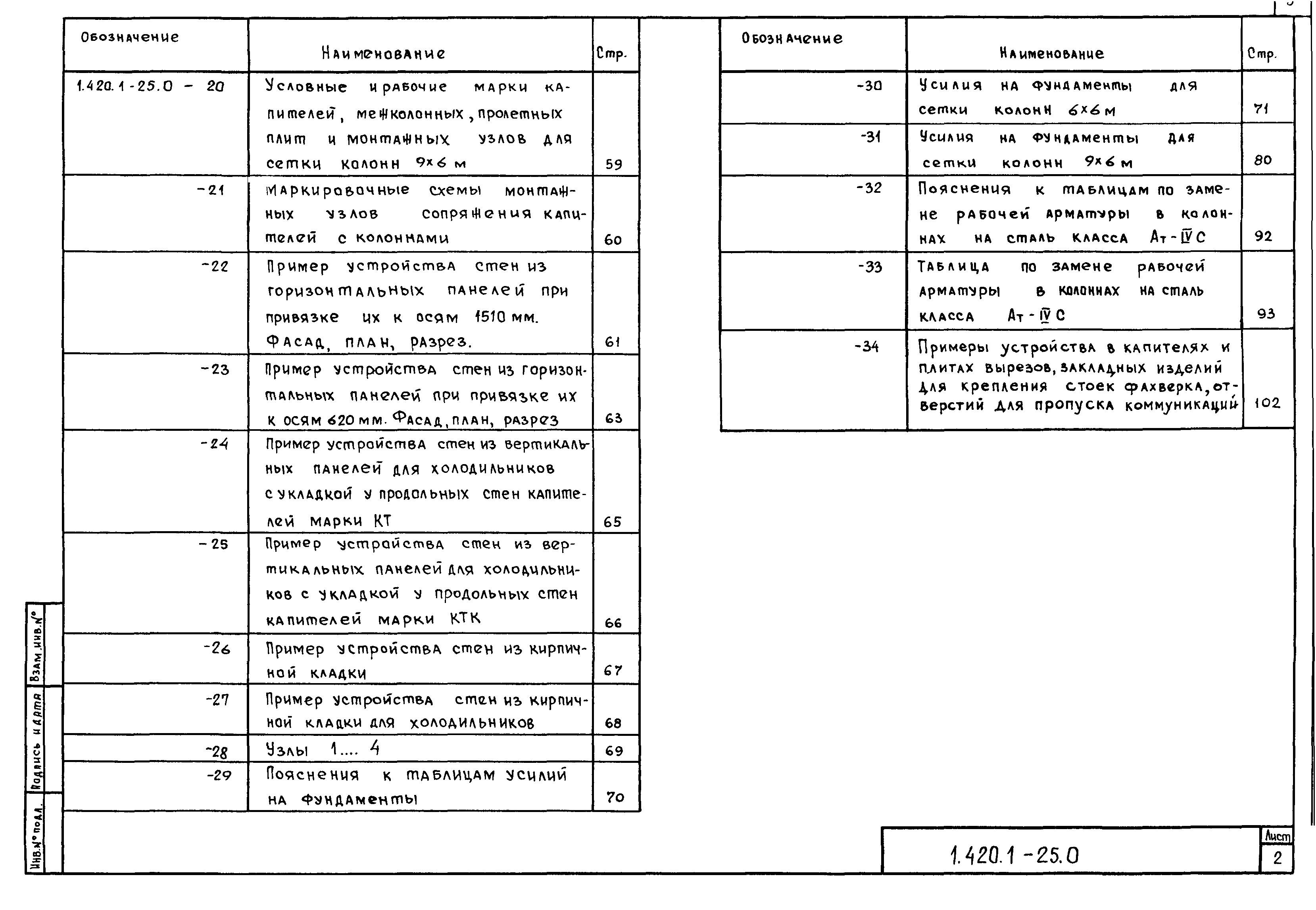 Серия 1.420.1-25