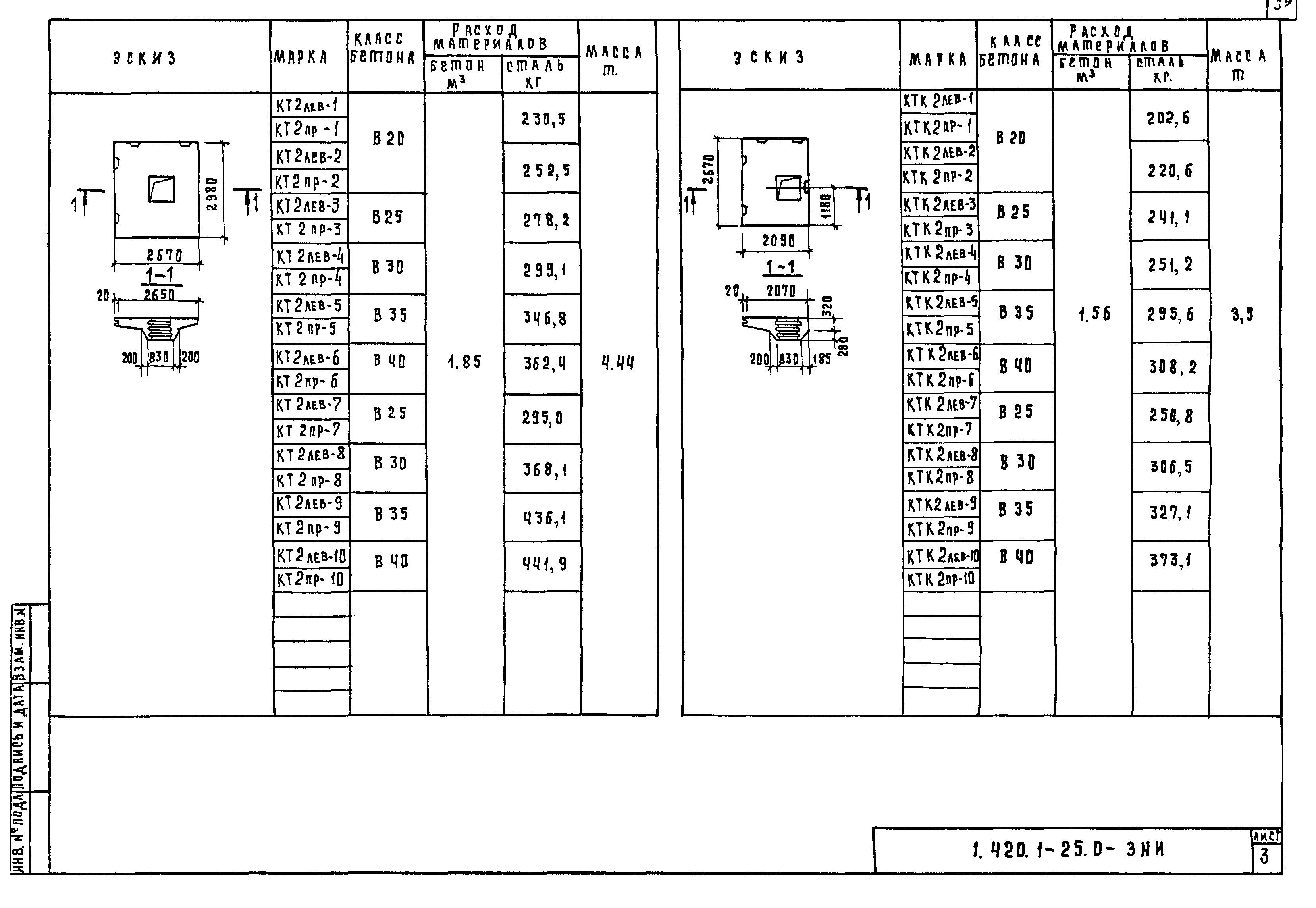 Серия 1.420.1-25