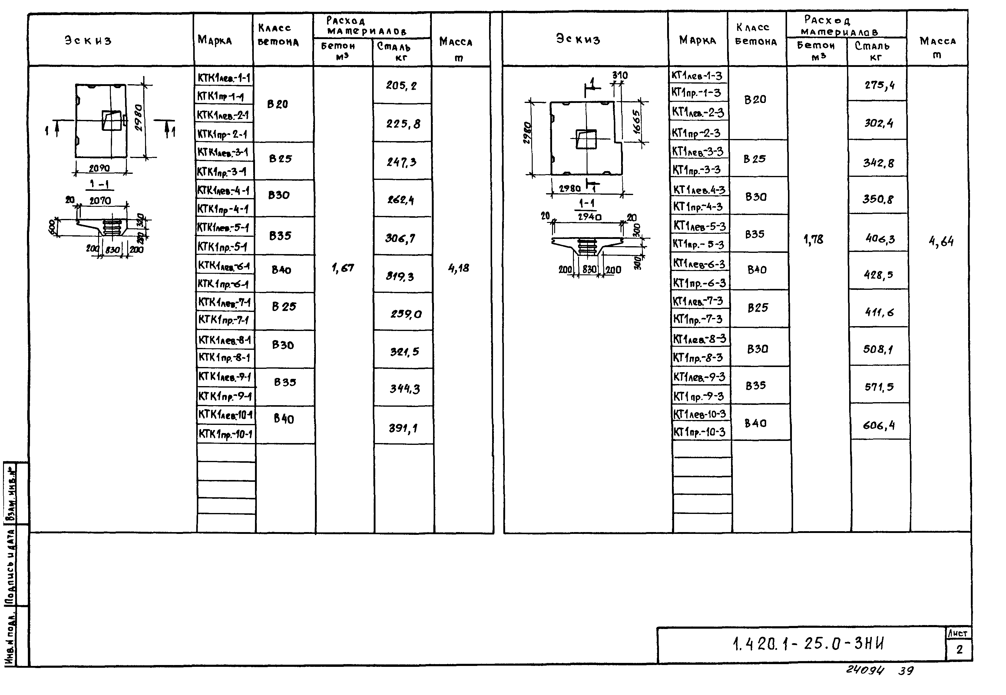 Серия 1.420.1-25