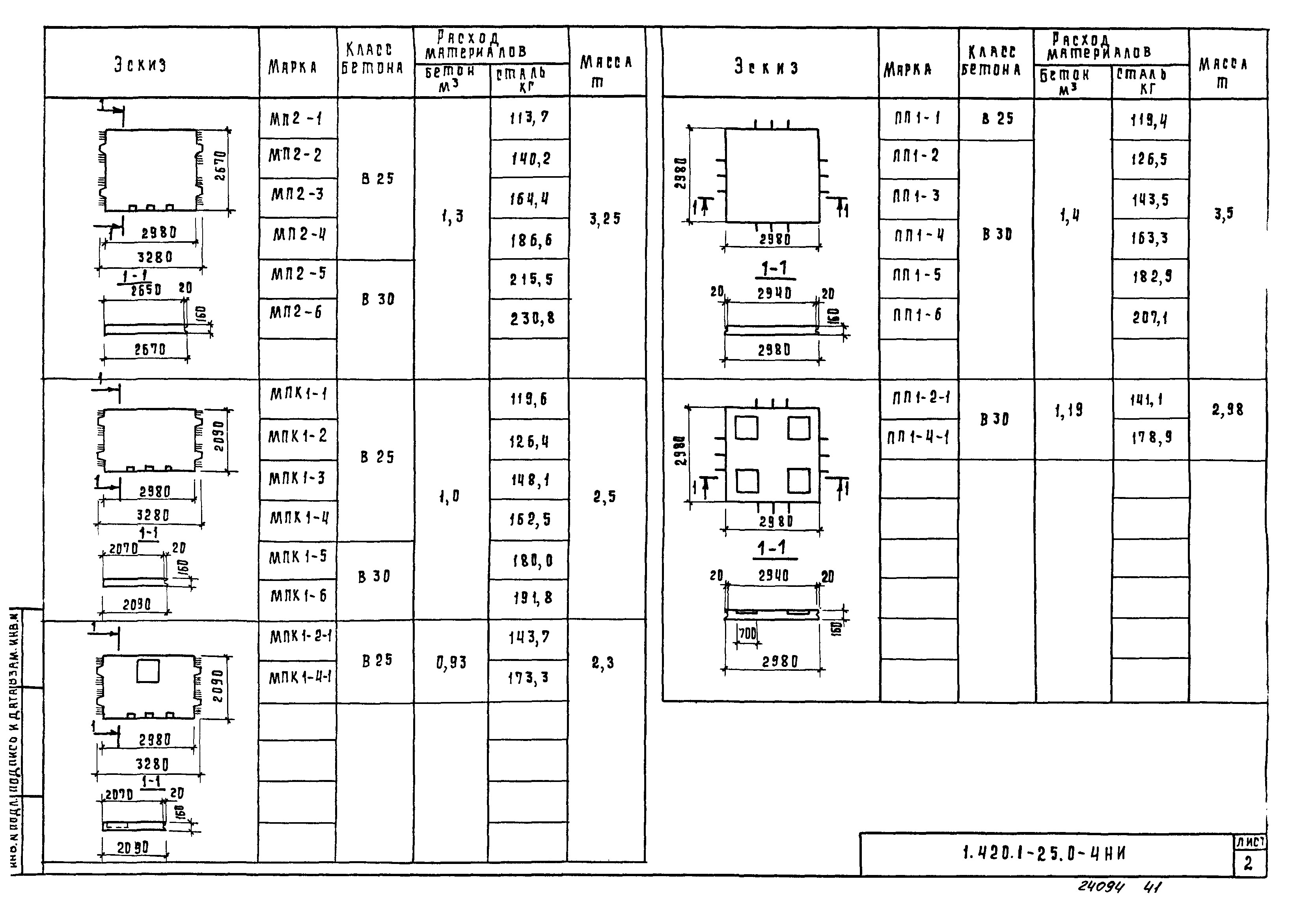 Серия 1.420.1-25