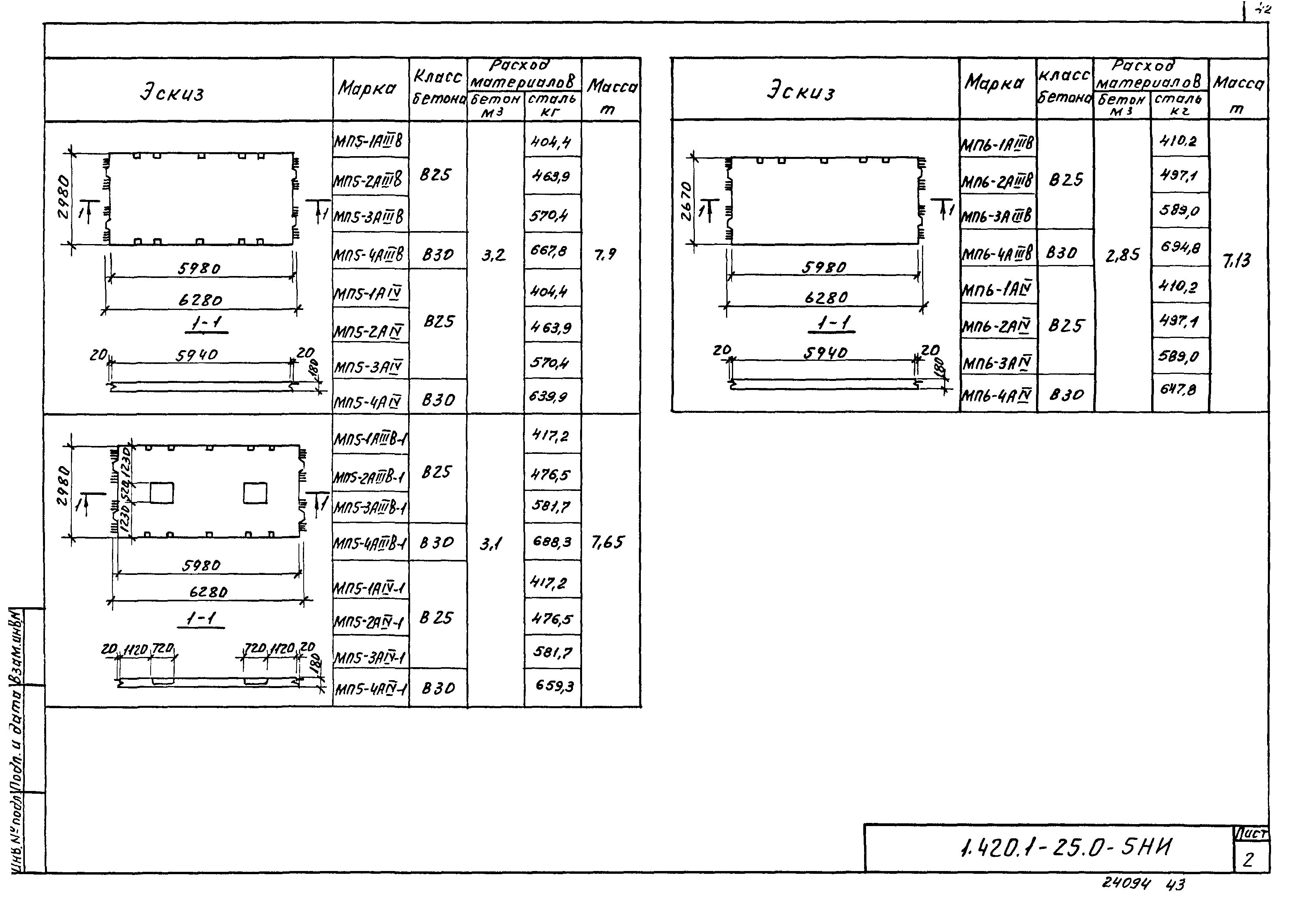 Серия 1.420.1-25