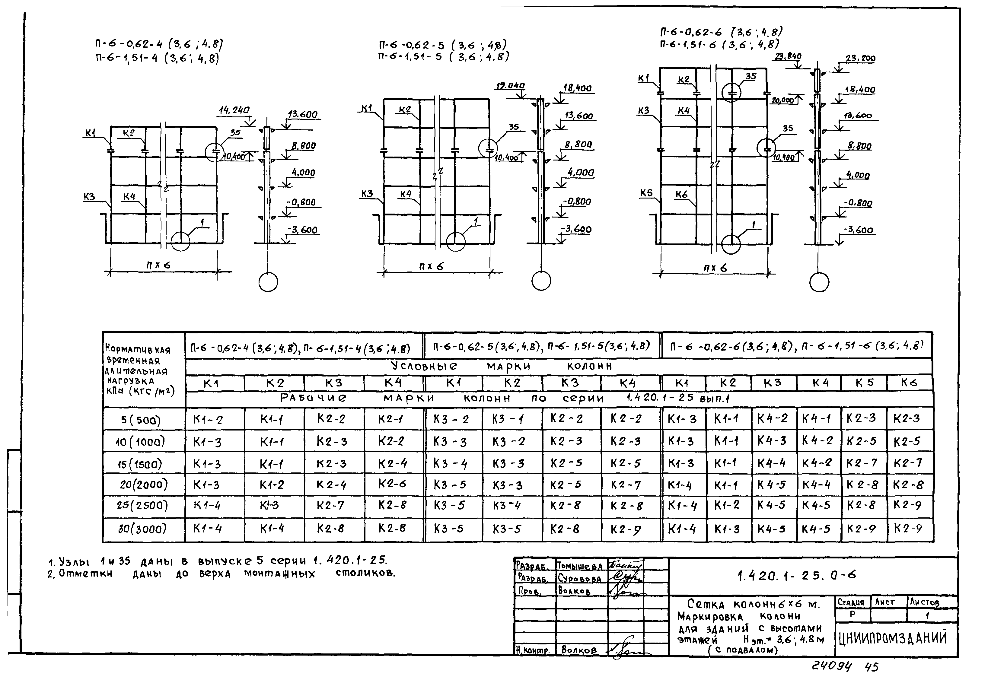 Серия 1.420.1-25