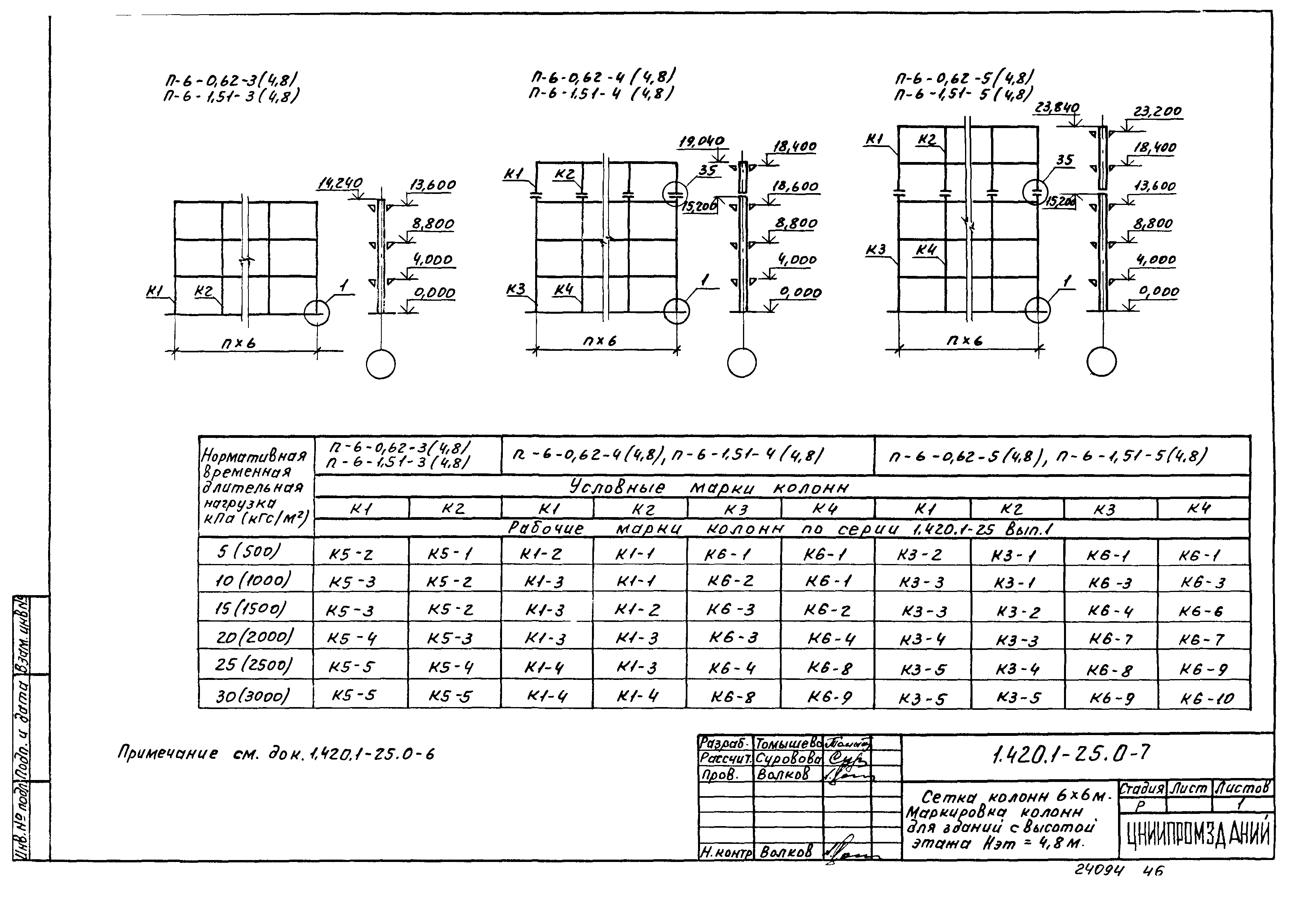 Серия 1.420.1-25