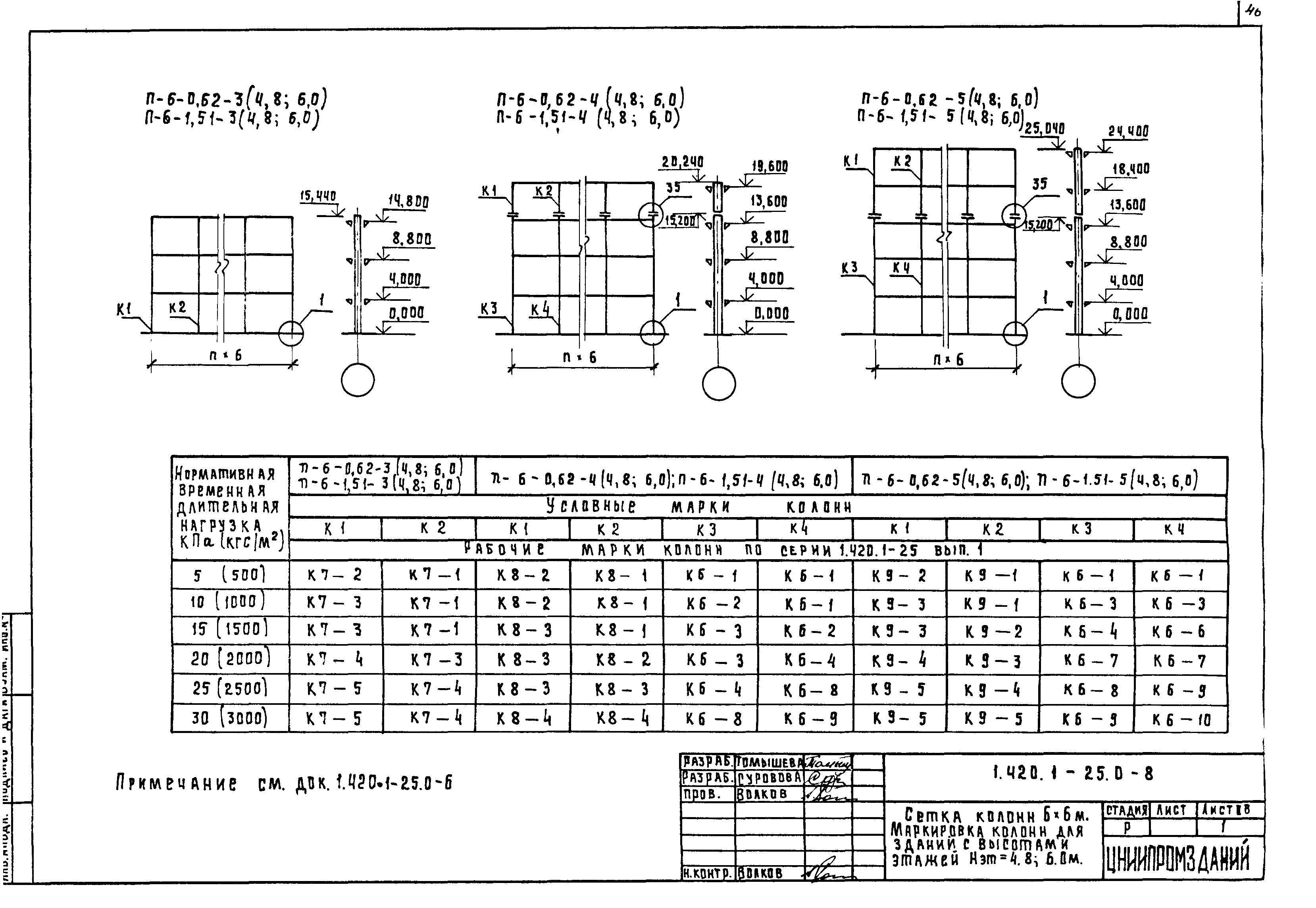 Серия 1.420.1-25