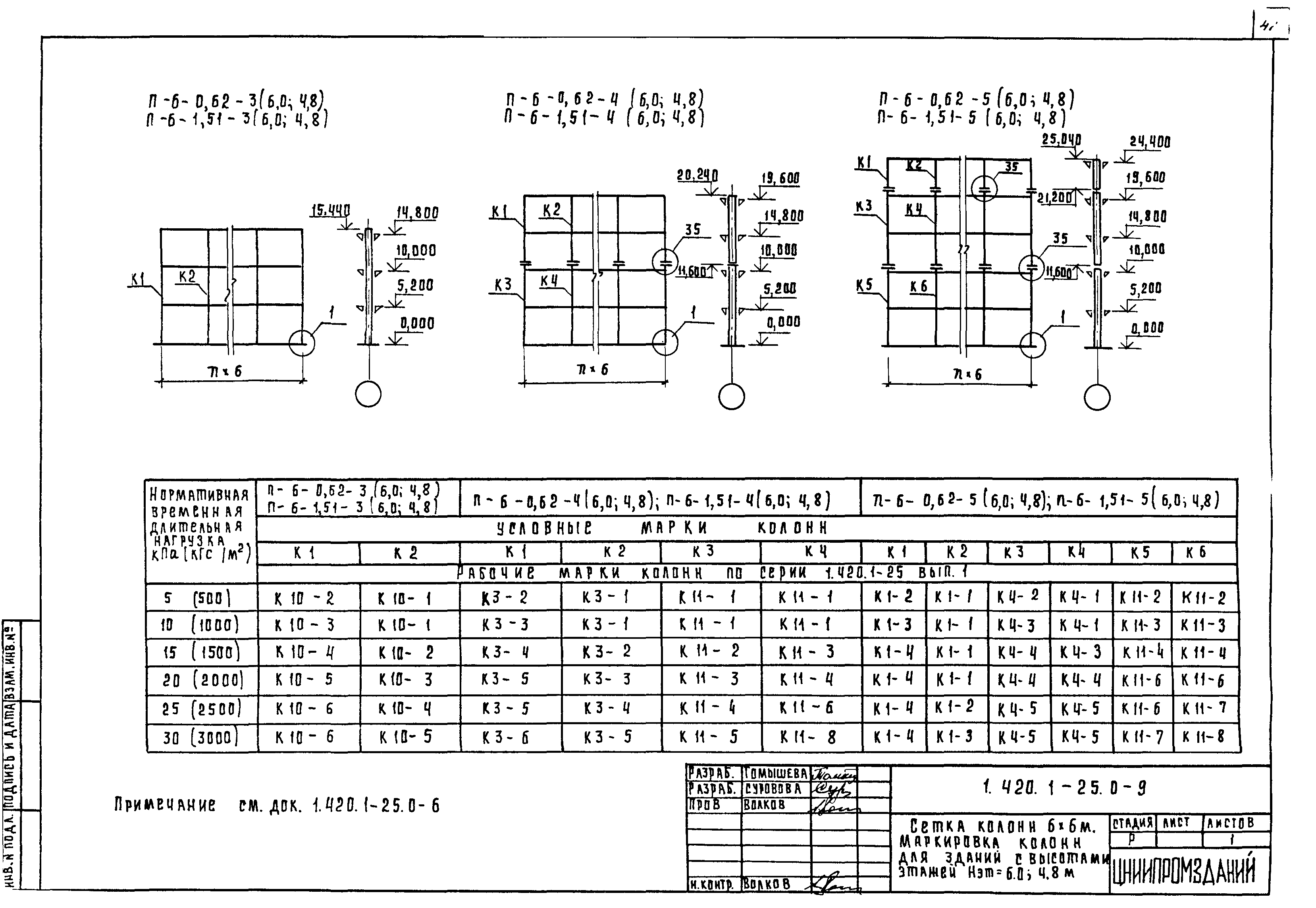 Серия 1.420.1-25