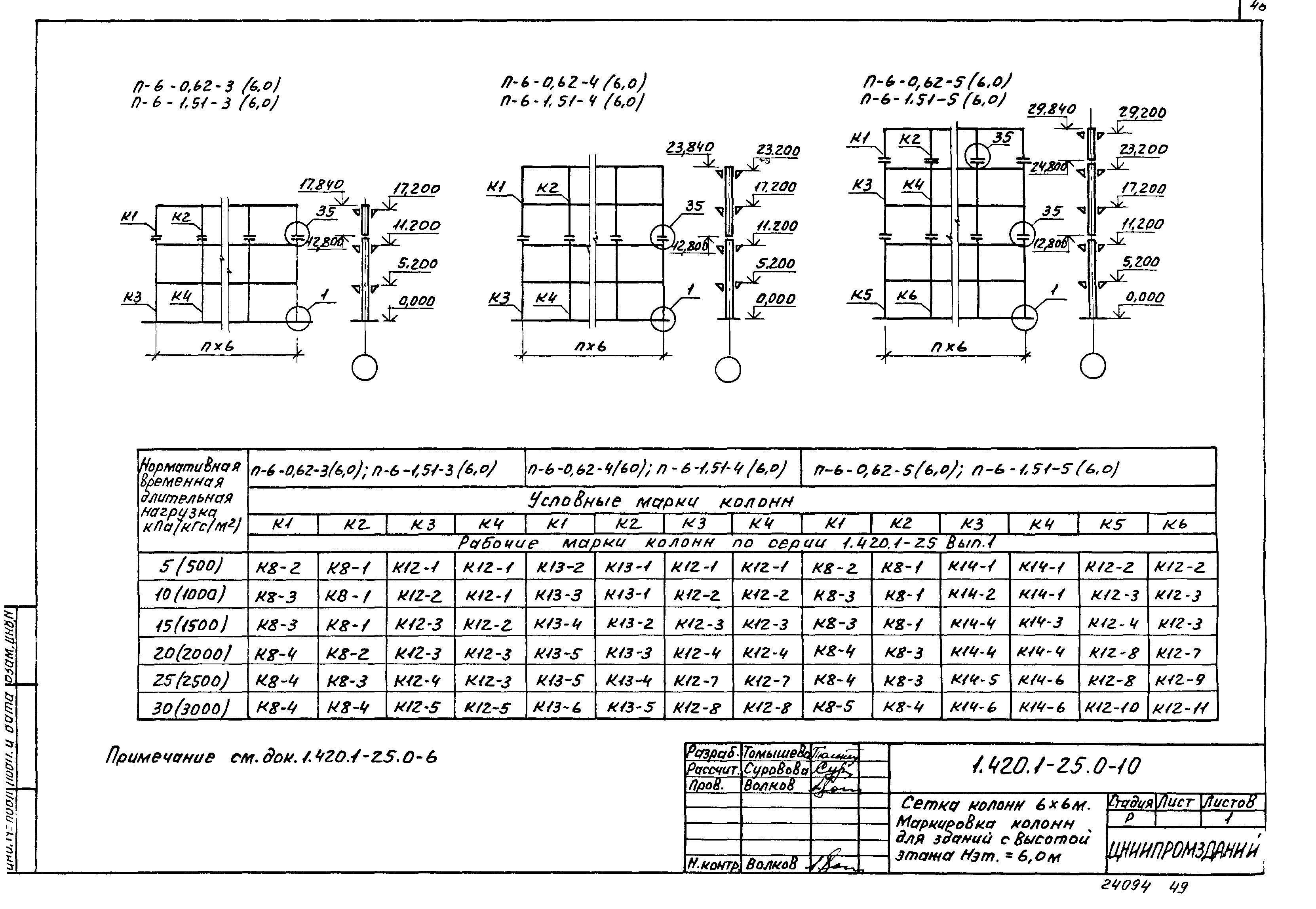 Серия 1.420.1-25