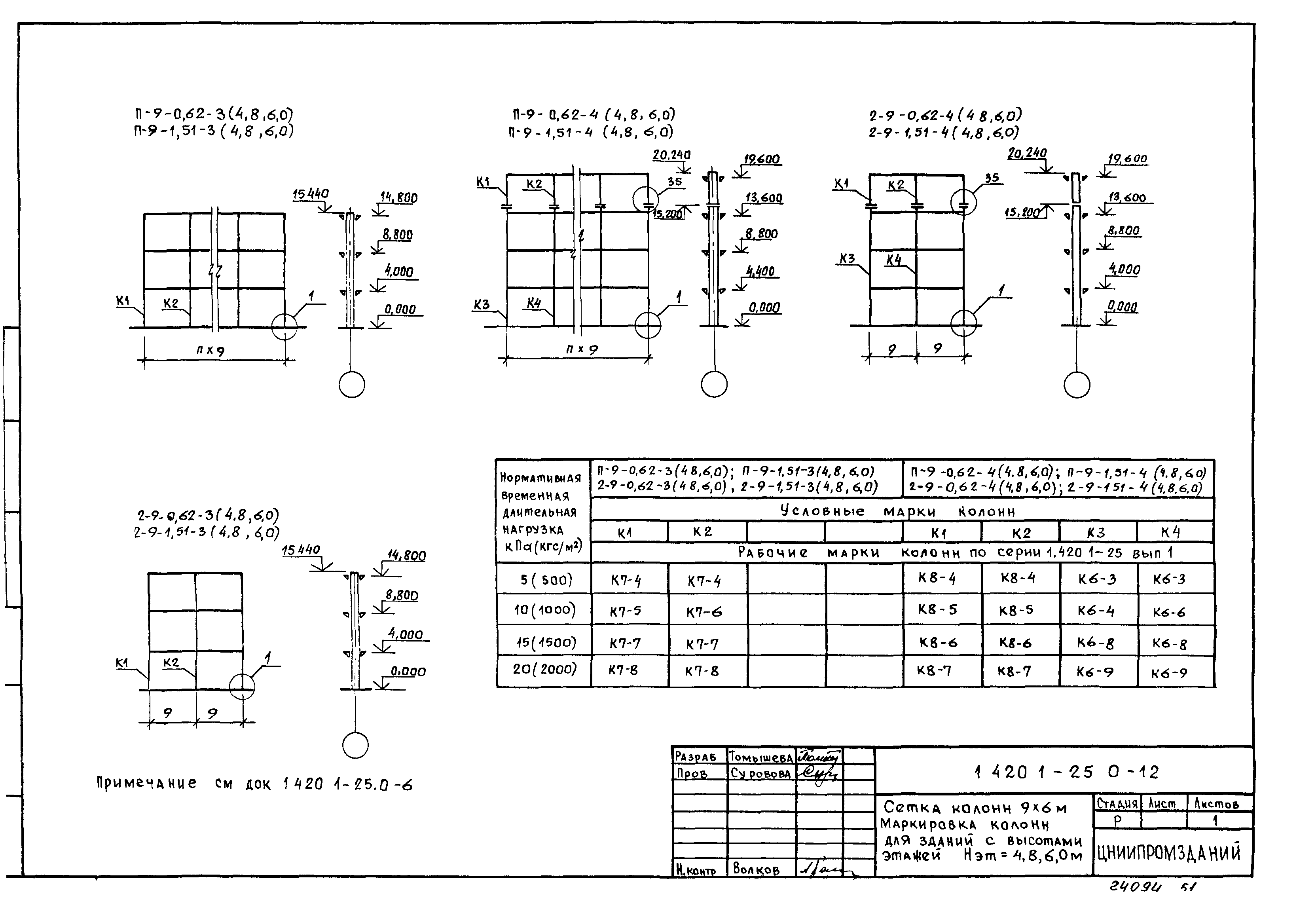 Серия 1.420.1-25