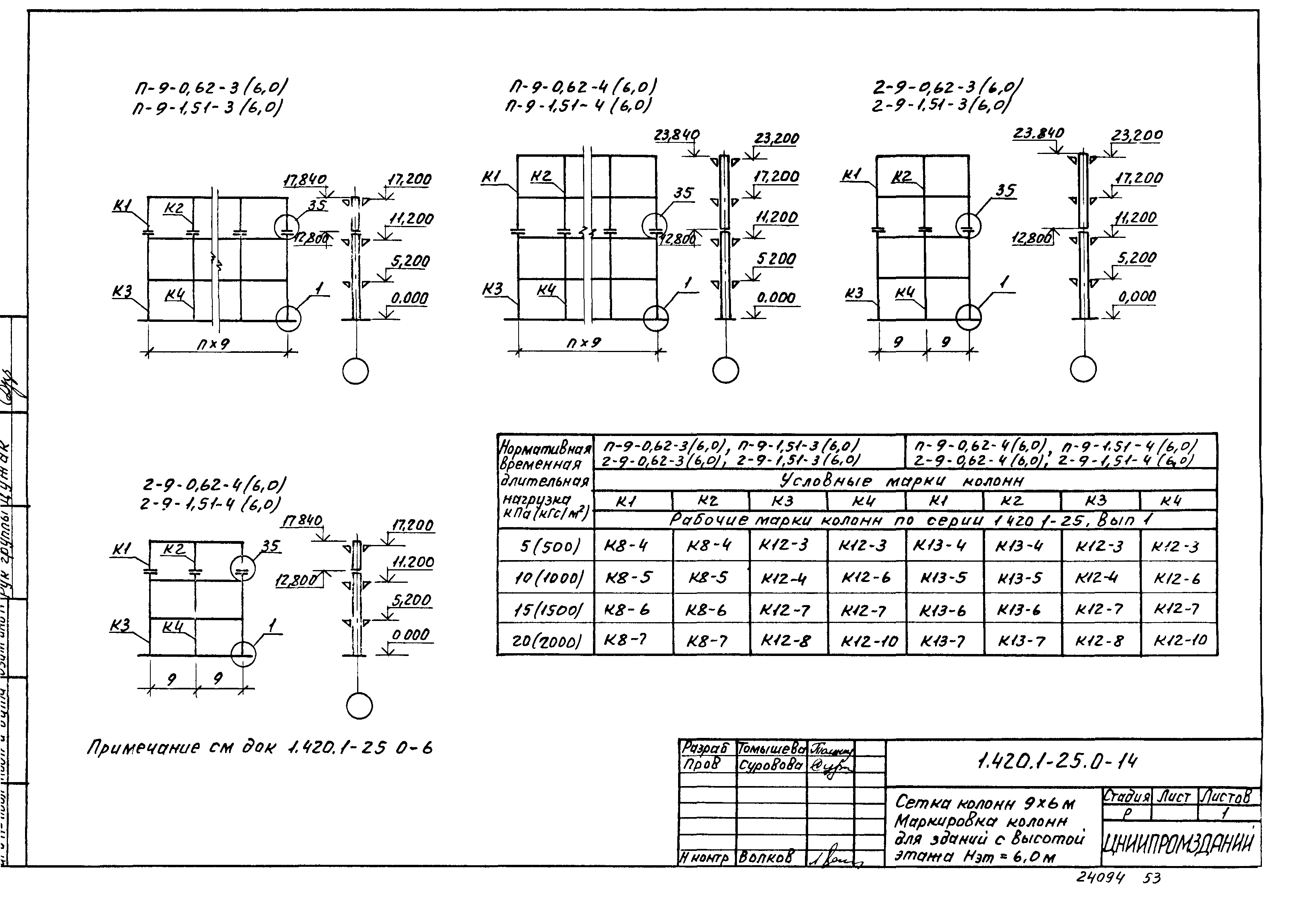 Серия 1.420.1-25