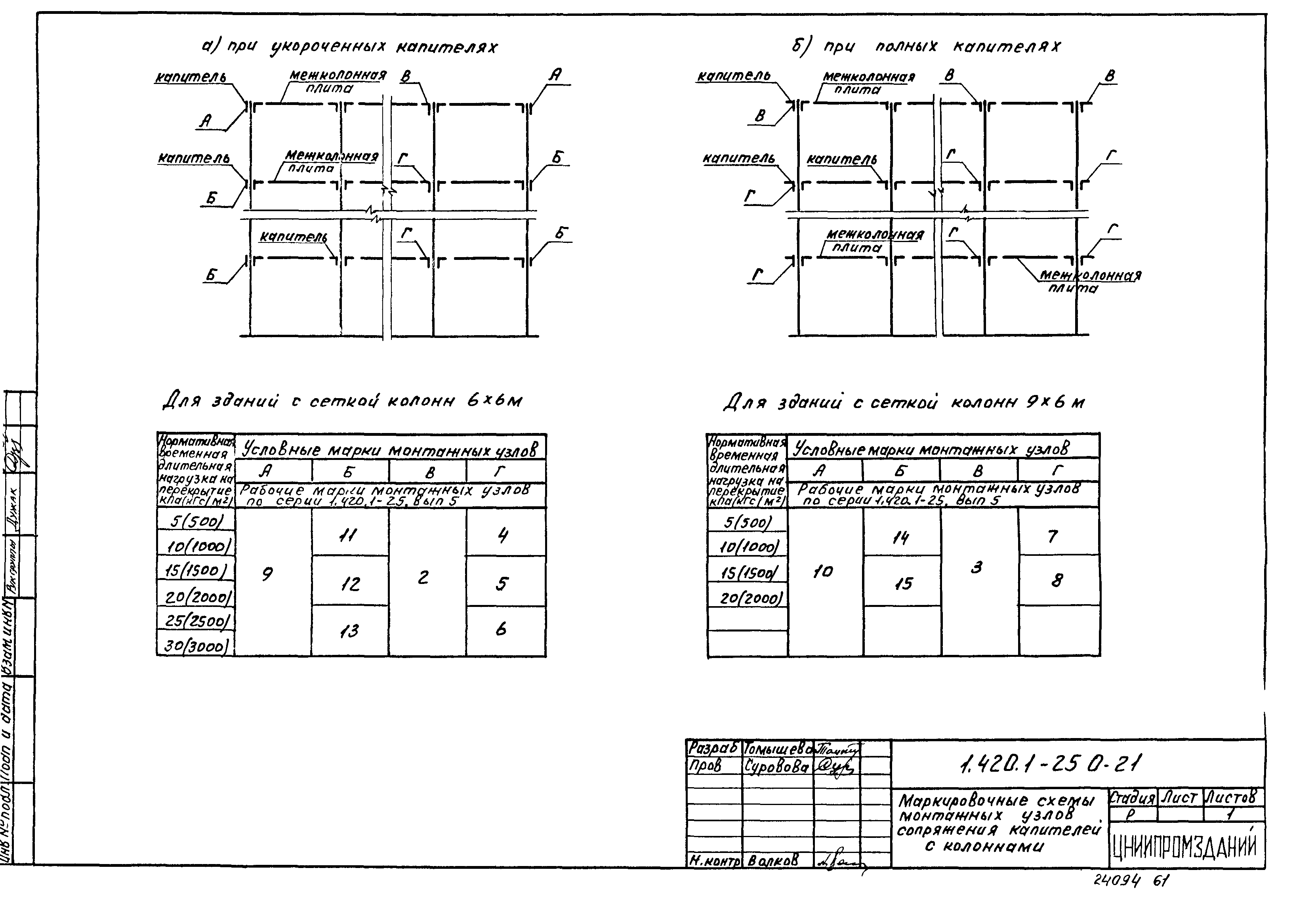 Серия 1.420.1-25