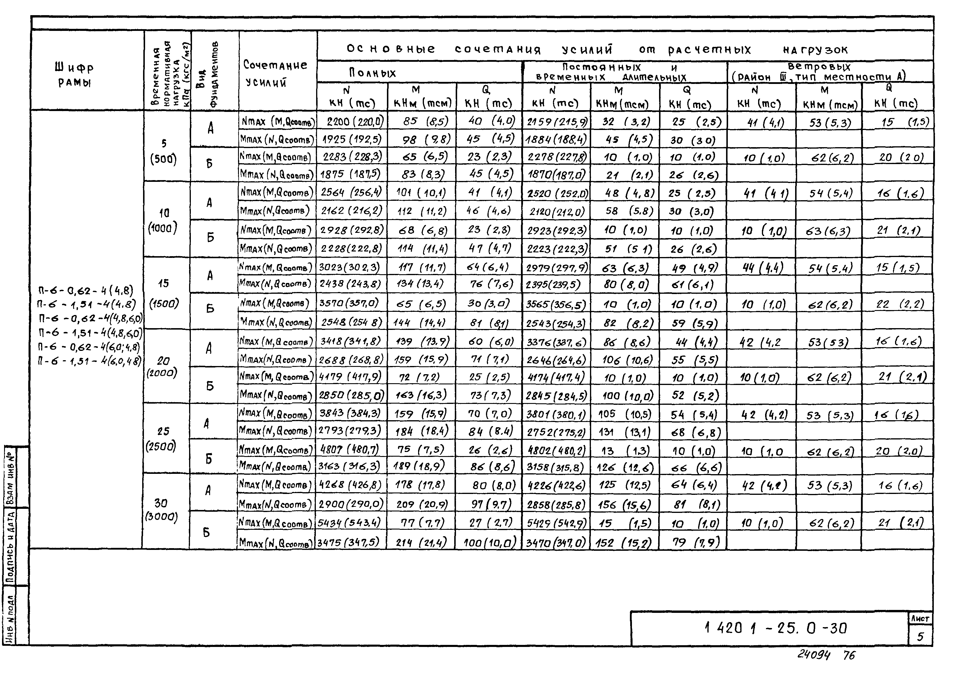 Серия 1.420.1-25