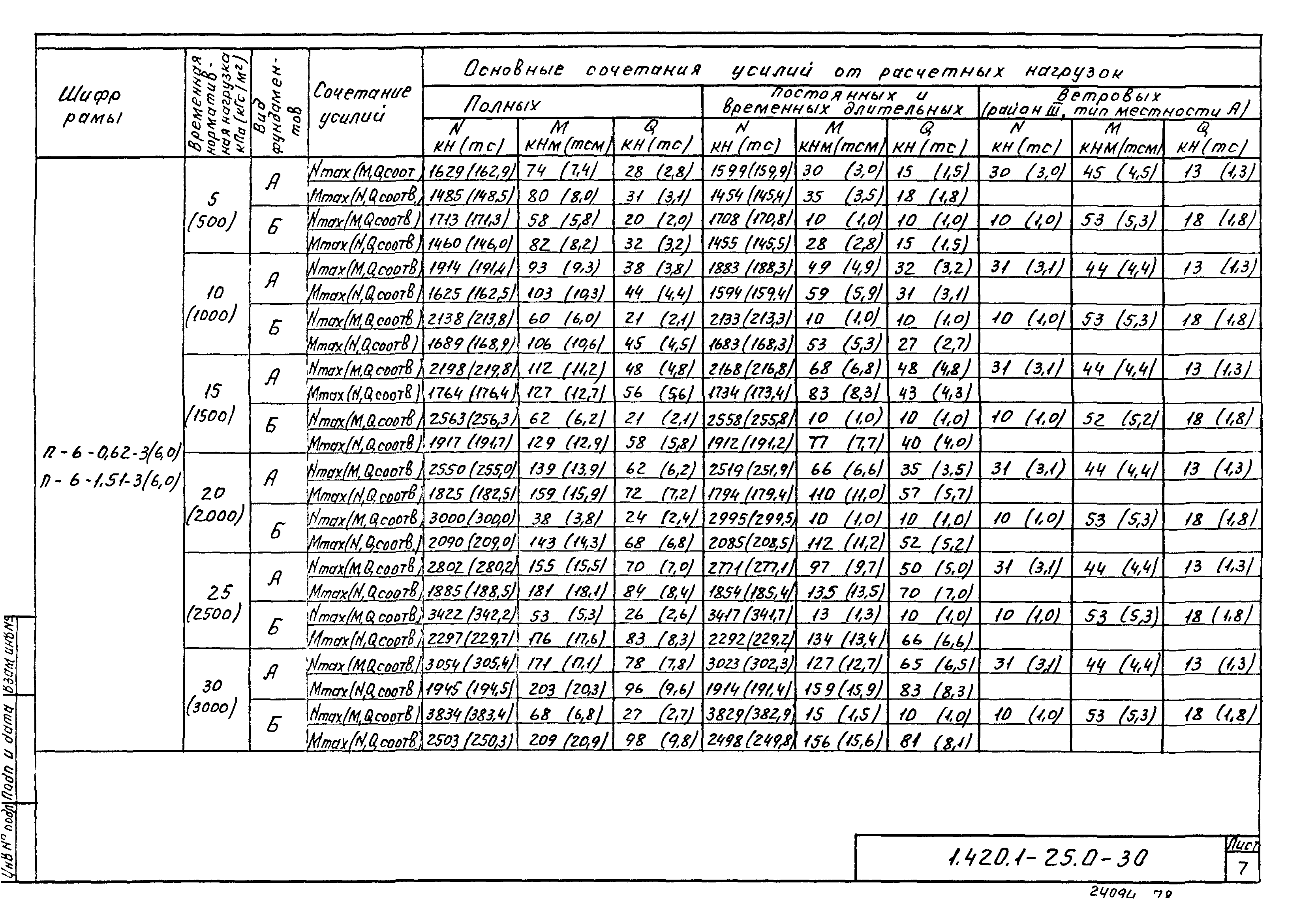 Серия 1.420.1-25