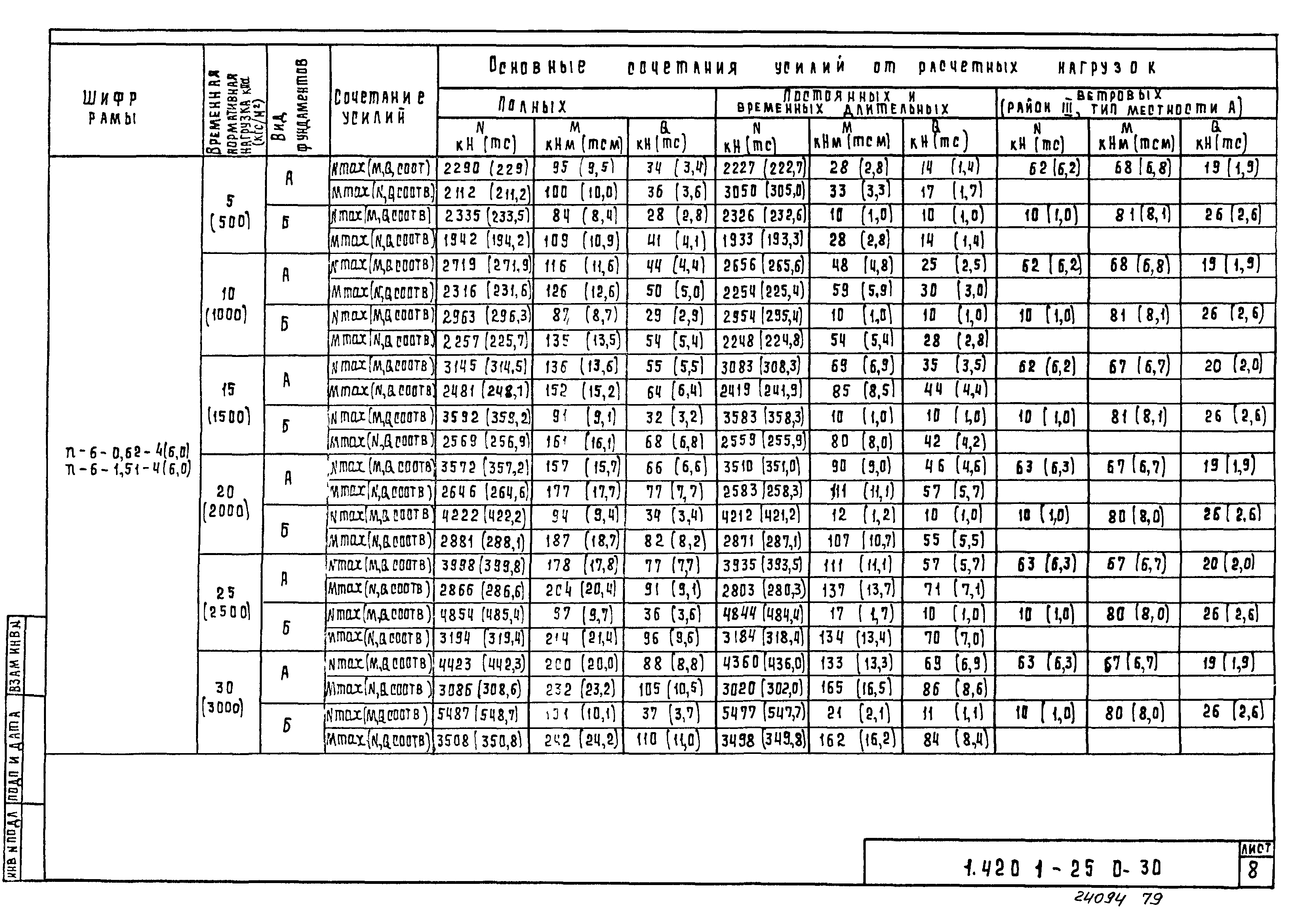 Серия 1.420.1-25