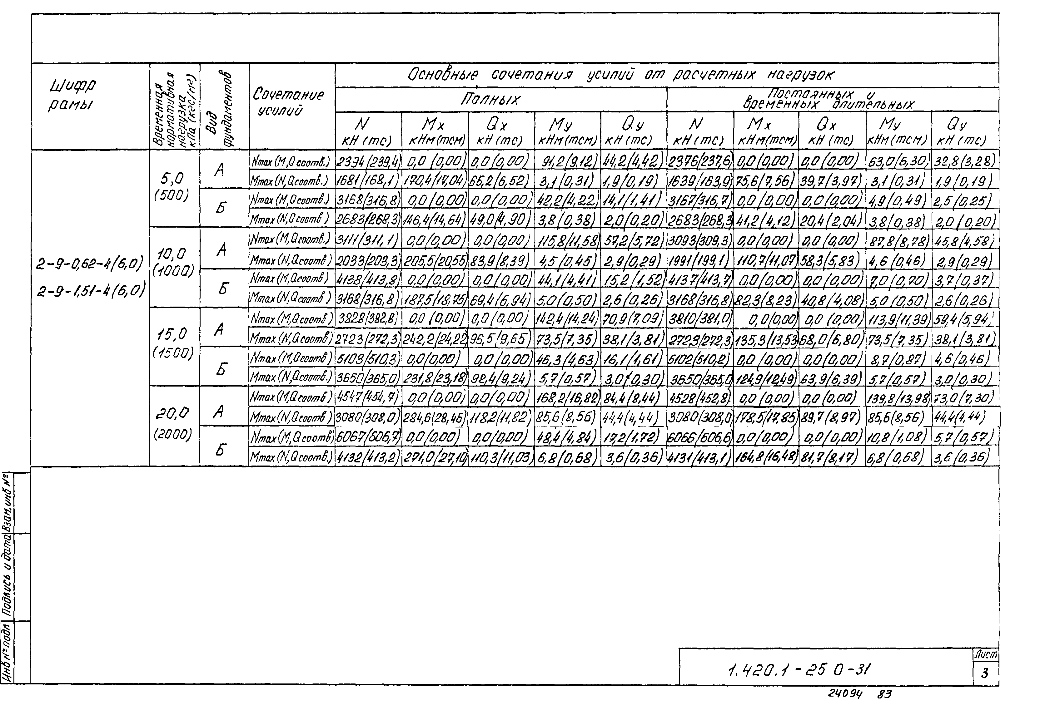 Серия 1.420.1-25