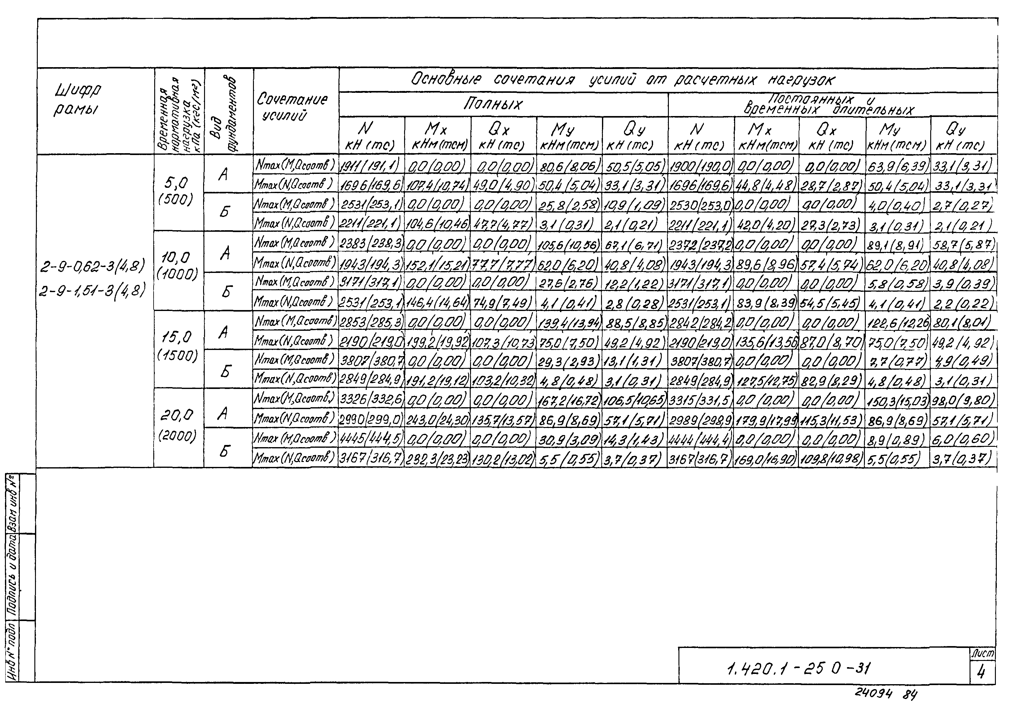 Серия 1.420.1-25