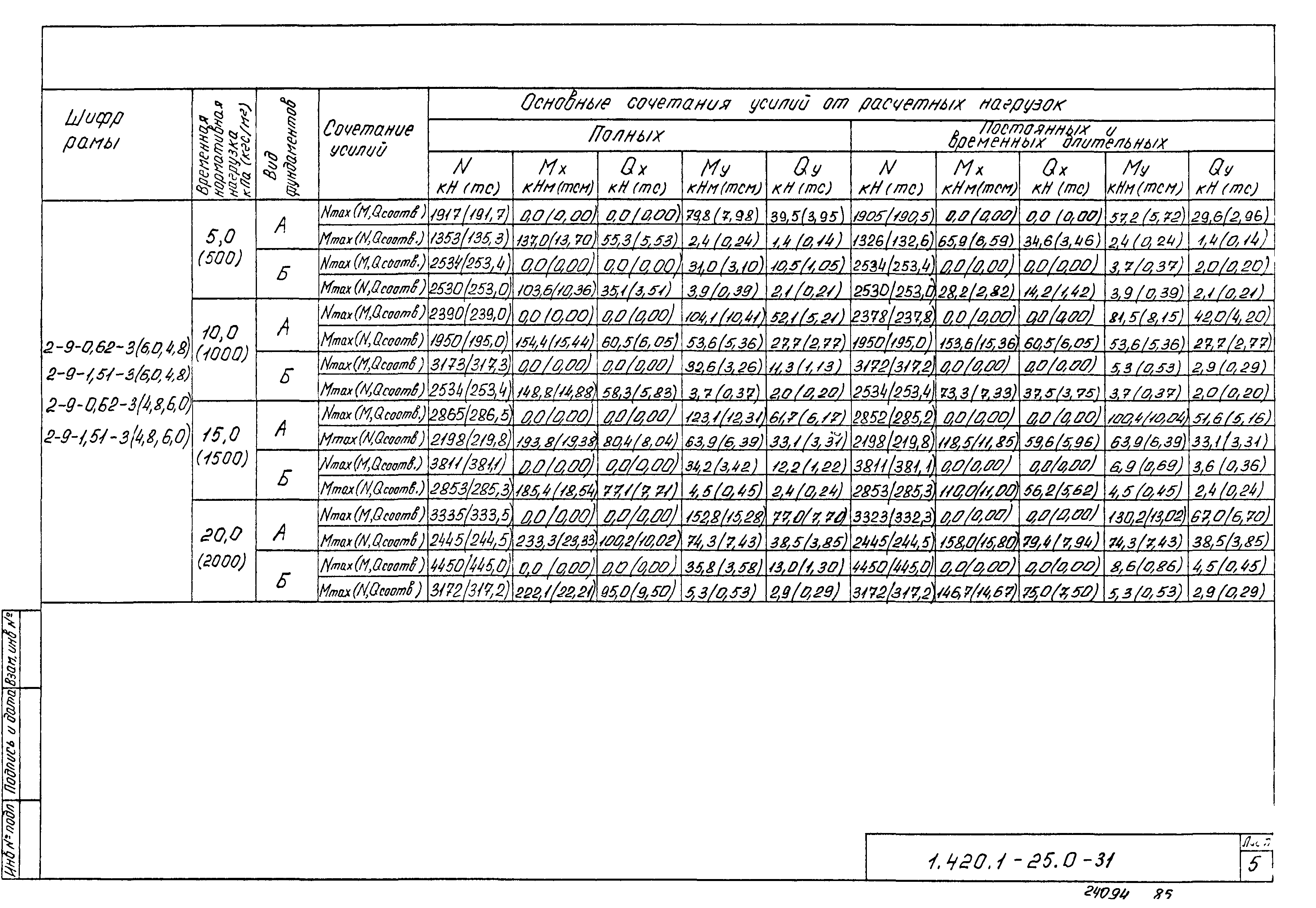 Серия 1.420.1-25