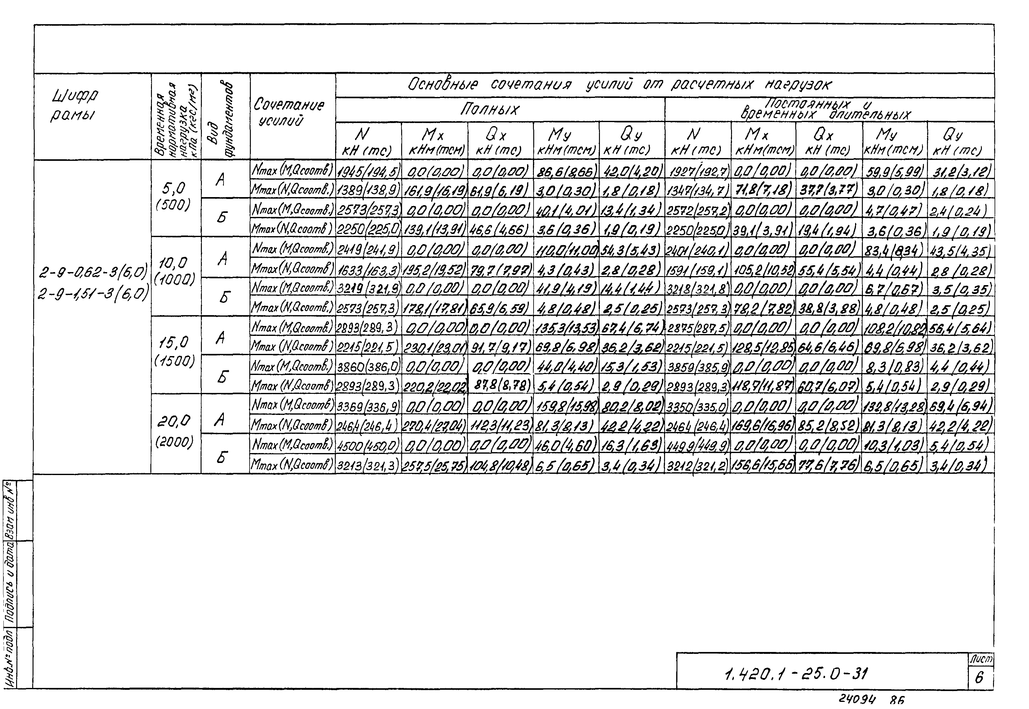 Серия 1.420.1-25