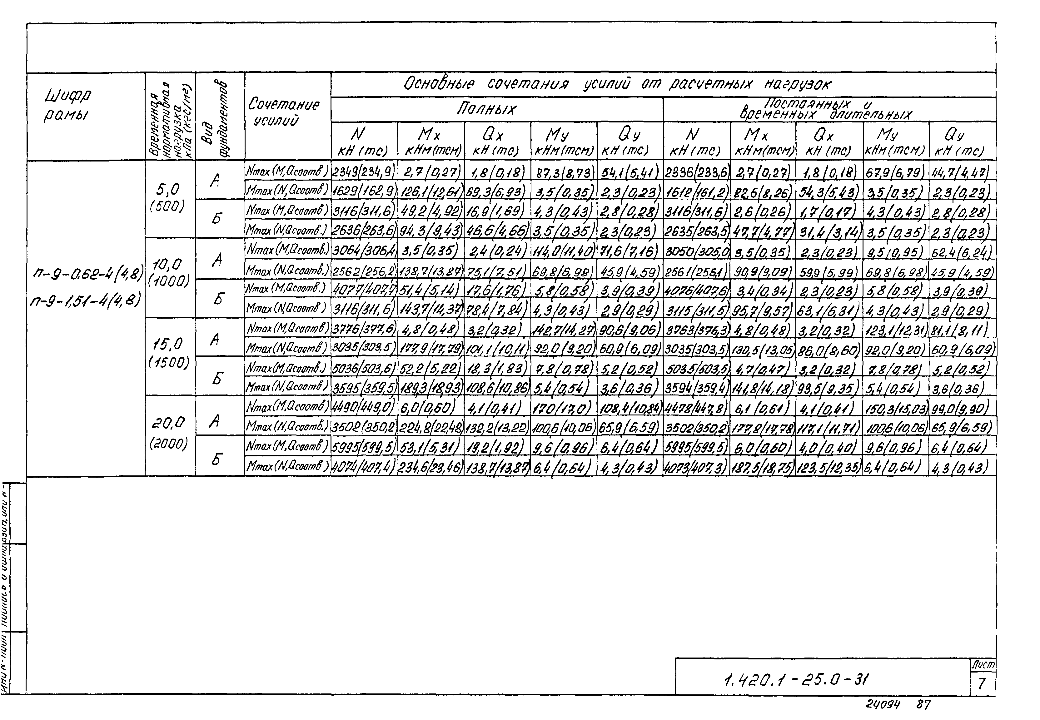 Серия 1.420.1-25