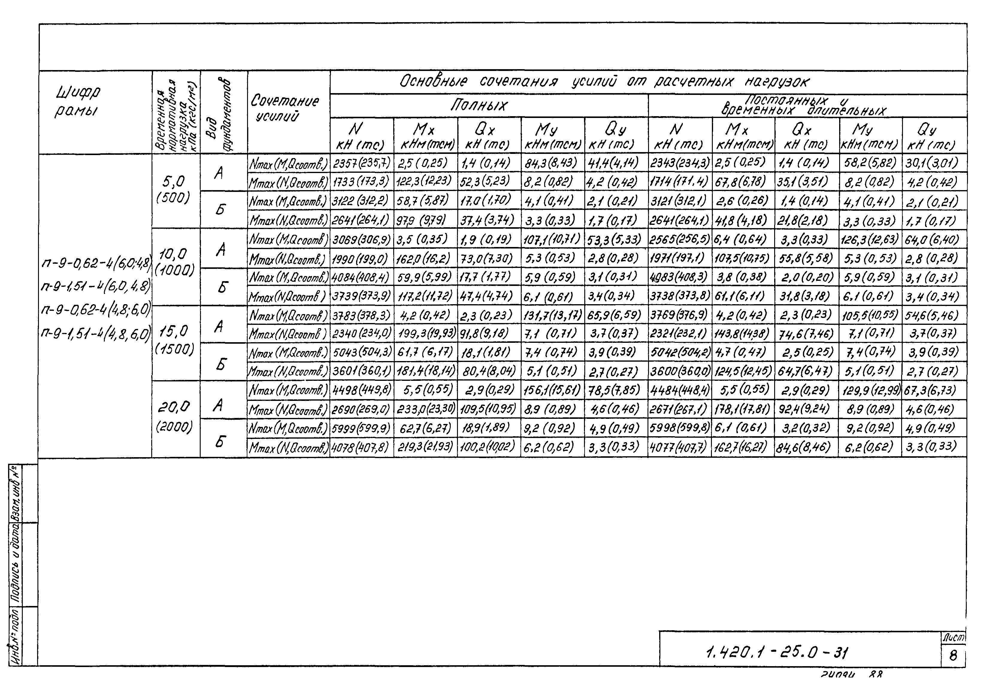 Серия 1.420.1-25