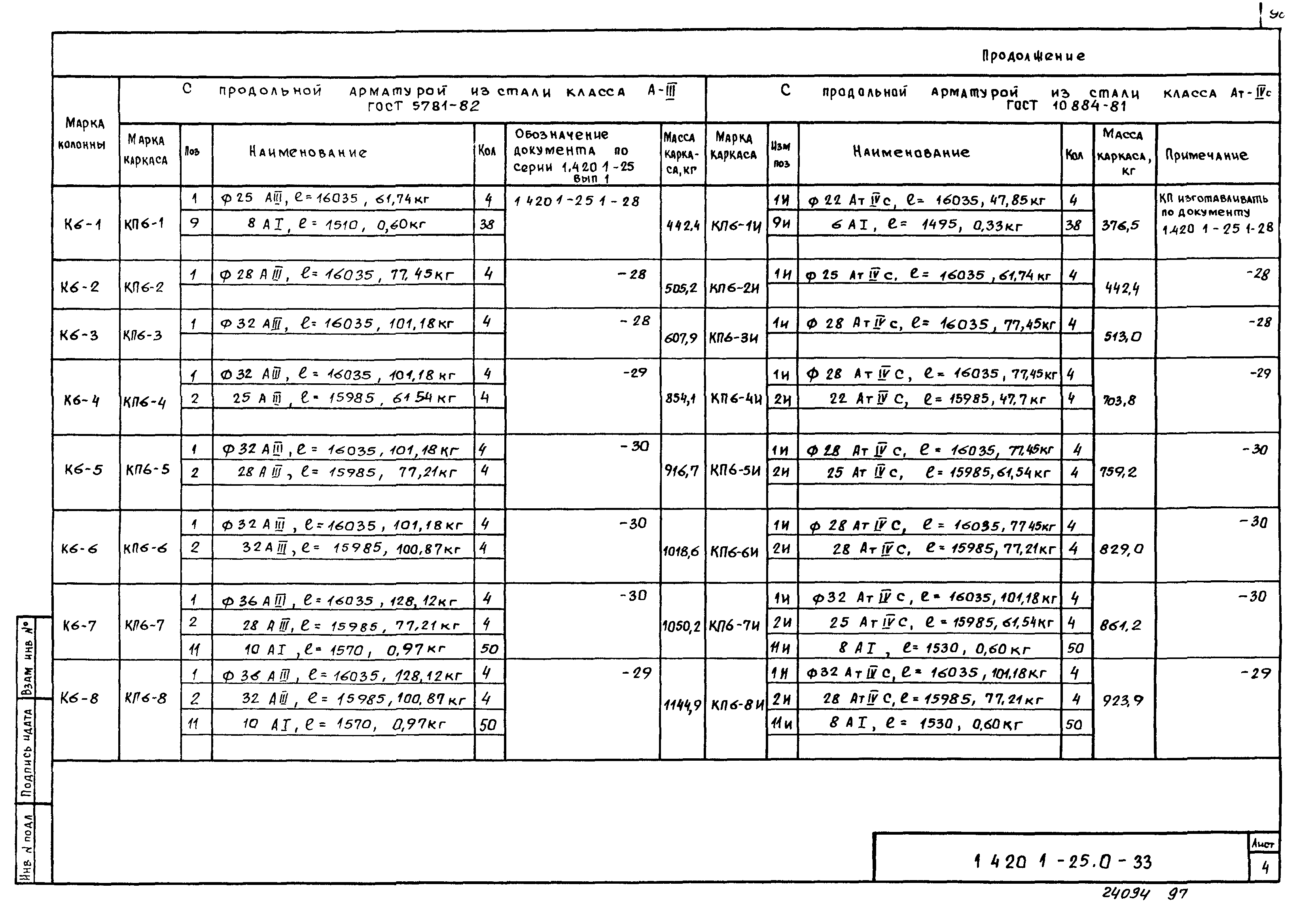 Серия 1.420.1-25