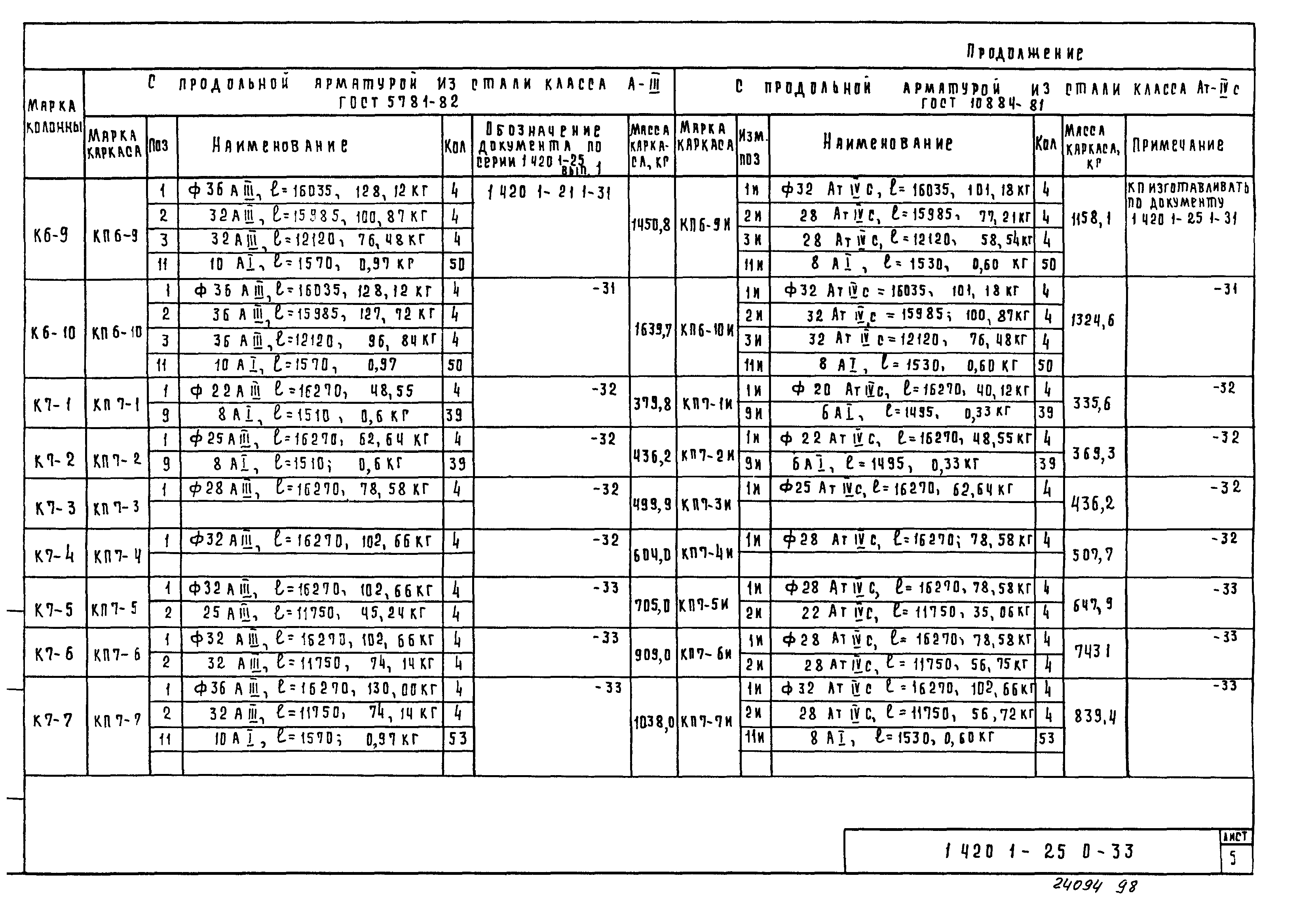 Серия 1.420.1-25