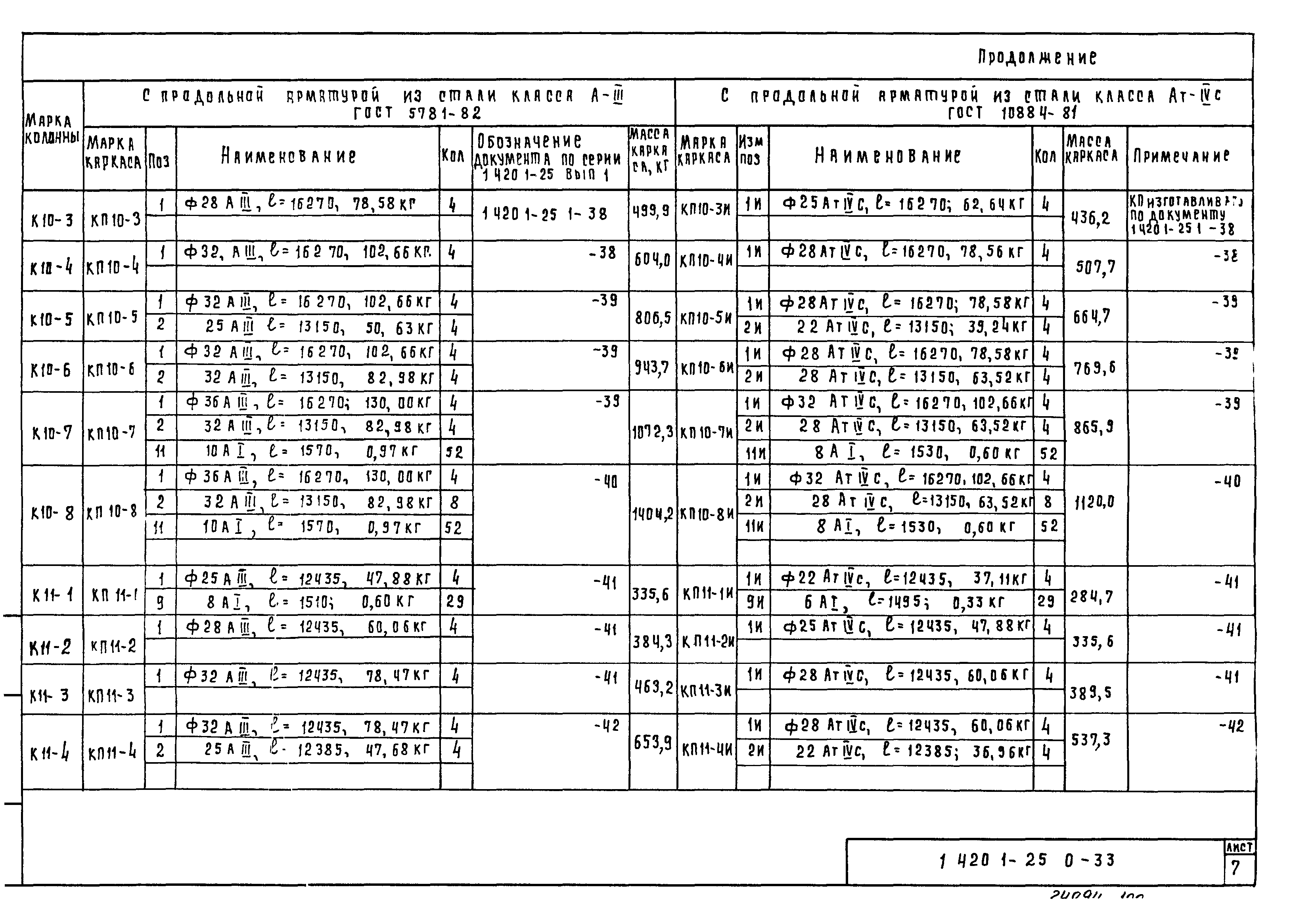 Серия 1.420.1-25