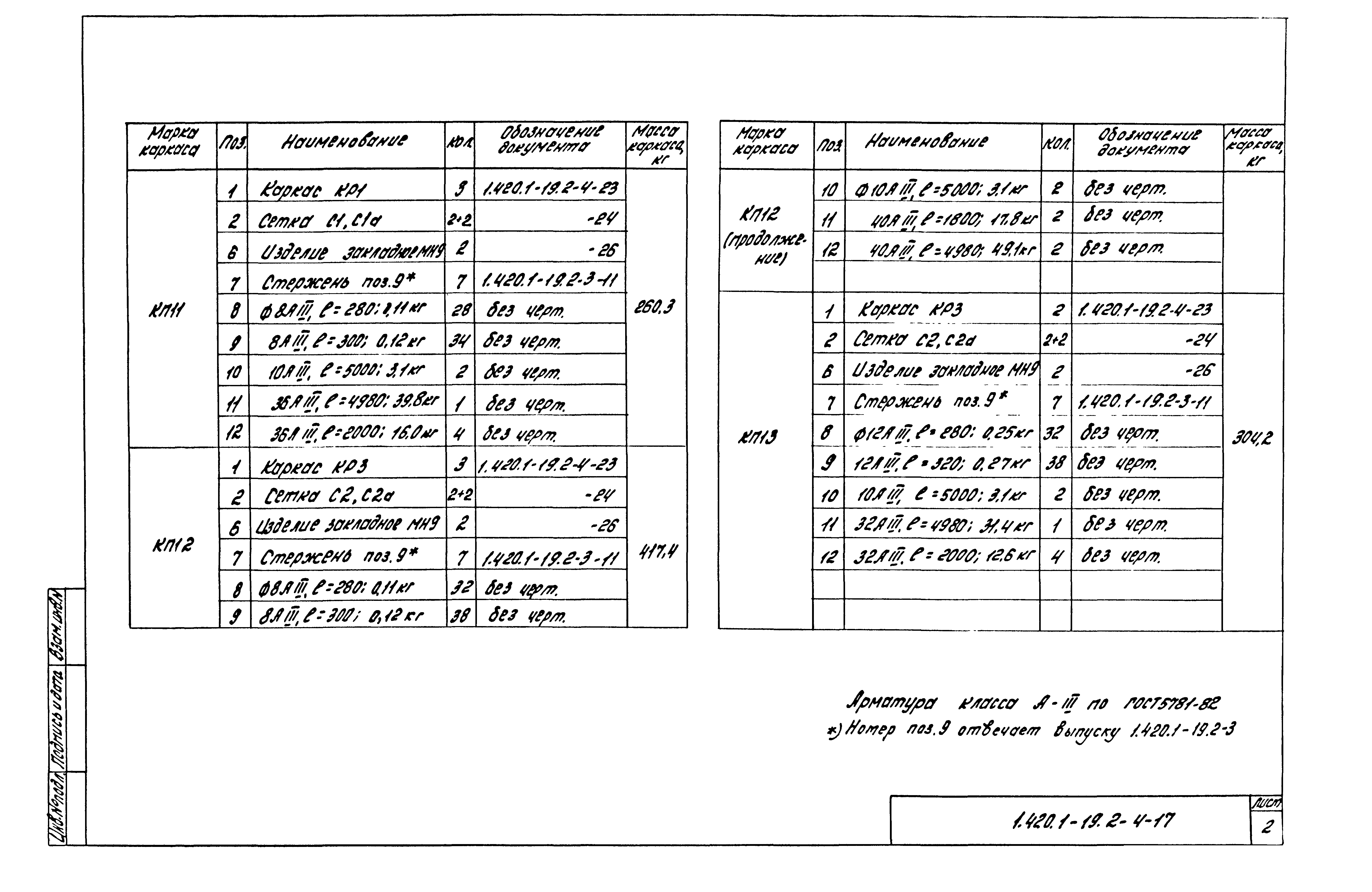 Серия 1.420.1-19