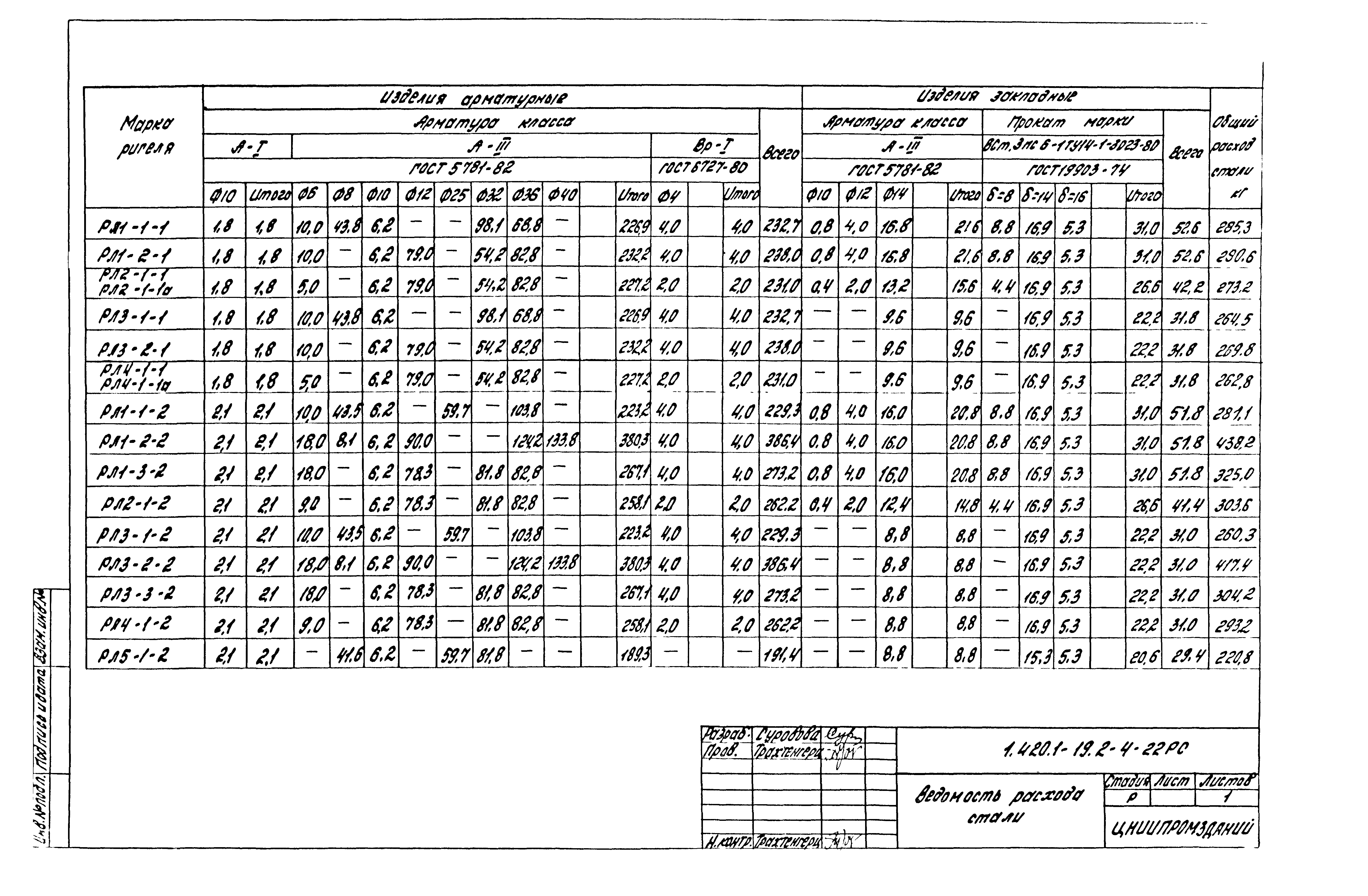 Серия 1.420.1-19